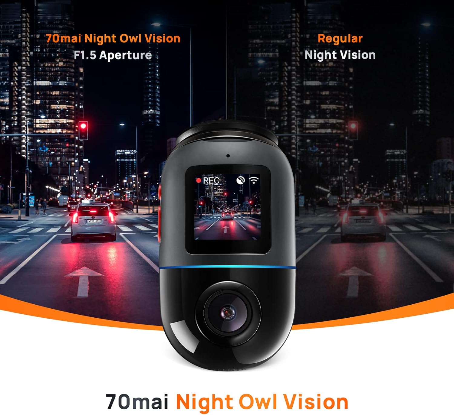 70mai Dash Cam Omni, 360° Rotating, Superior Night Vision, Bulit-in 128GB eMMC Storage, Time-Lapse Recording, 24H Parking Mode, AI Motion Detection, 1080P Full HD, Built-in GPS, App Control-2