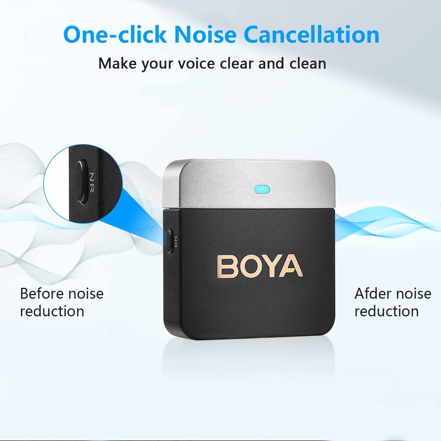 Boya BY-M1V2 Wireless Lavalier Microphone,3.5mm Wireless Microphone for Camera with Noise Cancelling for Youtube Vlog Interview Video Conference-1