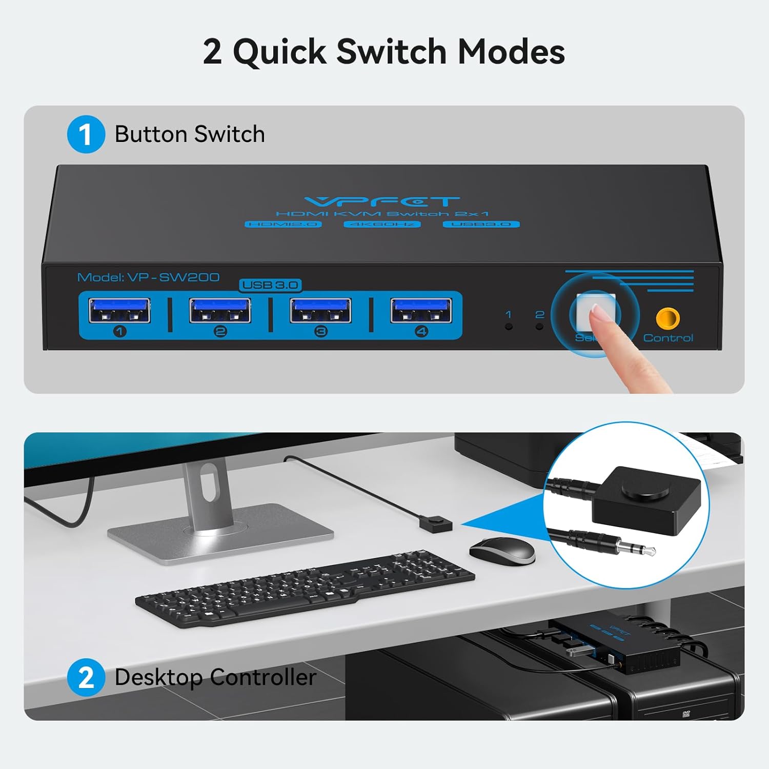 HDMI KVM Switch 2 PC 1 Monitor Support 4K@60Hz USB 3.0 KVM Switches for 2 computers Share 1 Monitor and 4 USB 3.0 devices such as Keyboard Mouse Printer. Power Adapter and Wired Controller Included-4