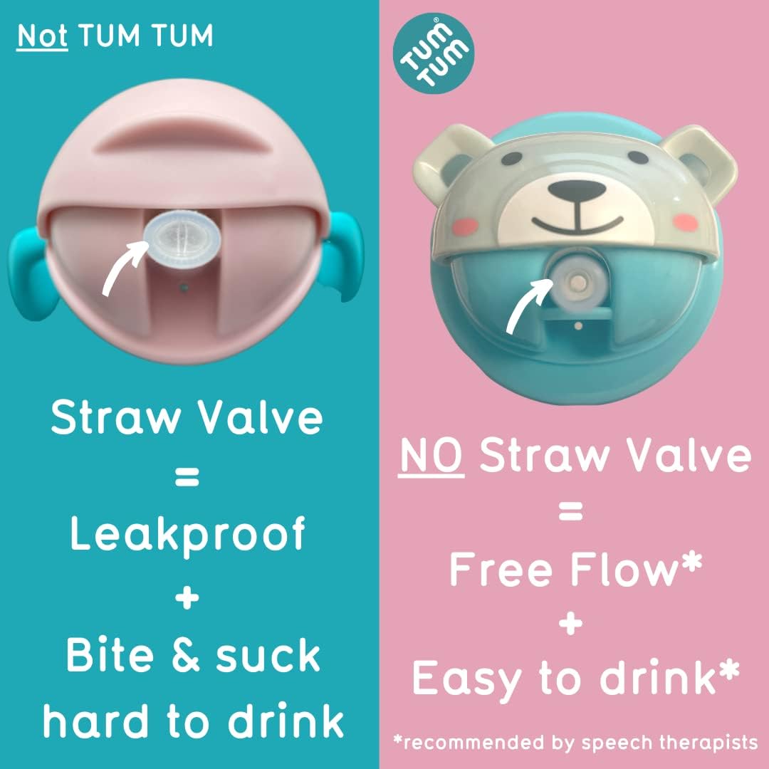 TUM TUM Tippy Up Free Flow Sippy Cup (No Valve), Sippy Cup for Toddlers, 200ml, BPA Free (Pip Panda S3)-5