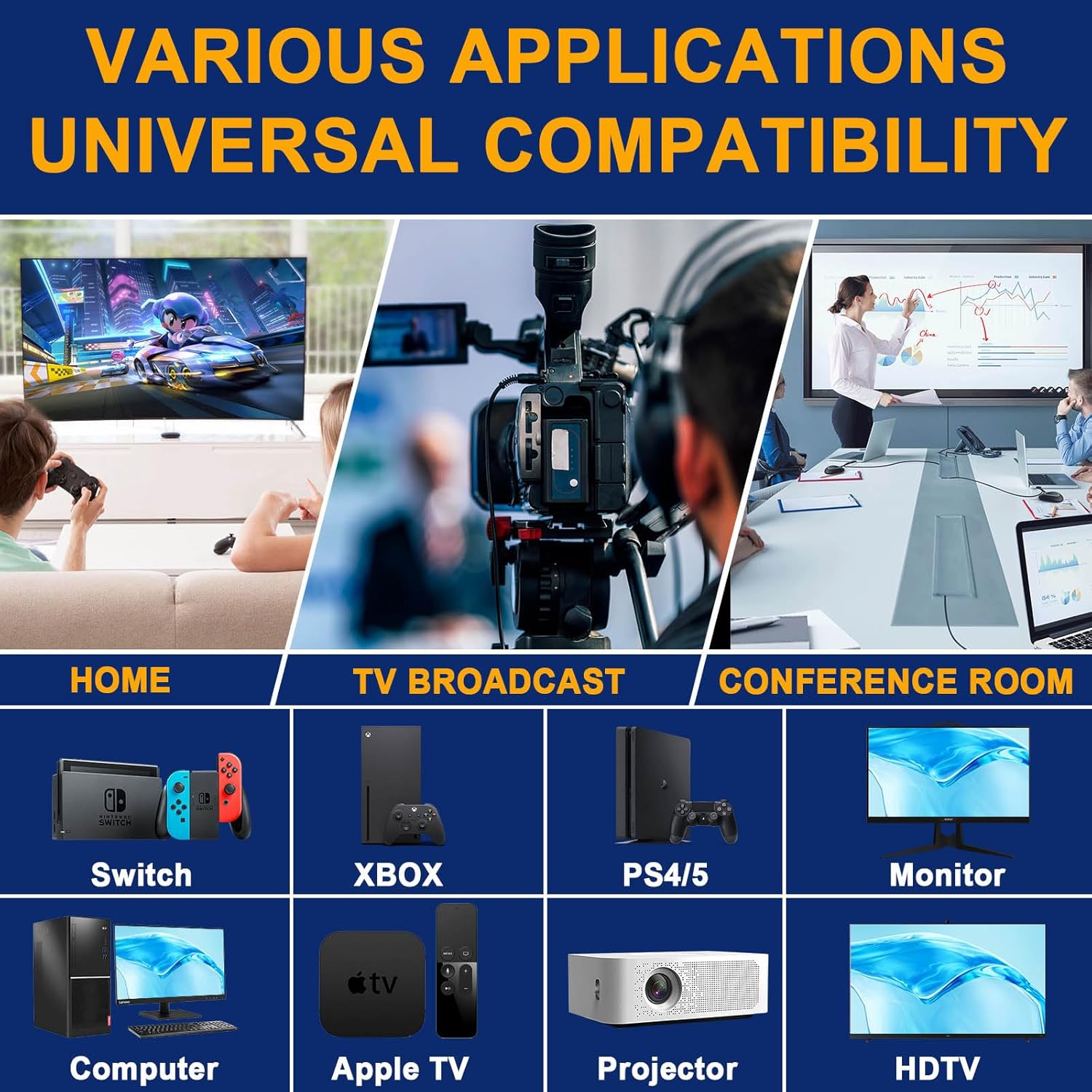 10K 8K HDMI Cable 2.1, HDMI Cables Available in 0.5M,1M, 2M, 3M, 5M, 6M, 7.5M Lengths for Selection,Ultra HD Cable High-Speed Lead 48Gbps, HDMI Cables (8K@60Hz) Supports Dynamic HDR, eARC, Dolby Atmos-6