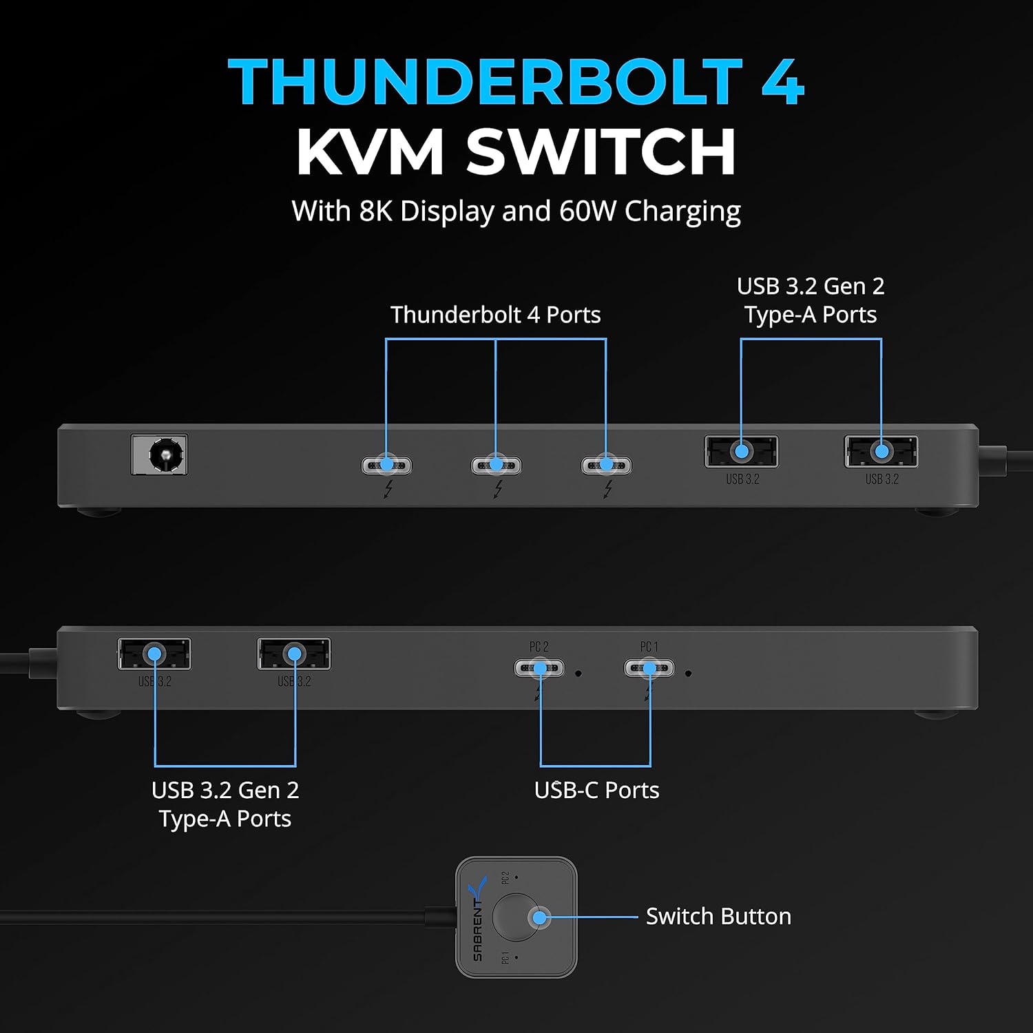 SABRENT Thunderbolt 4 KVM Switch, peripheral sharing with 3x Thunderbolt 4 USB C 40Gbps, 2x USB-C Charging 60W (PD 3.0) | 4x USB type A 3.2x2 10Gbps | Supports 4K@144Hz / 8K@60Hz DSC (SB-TB4K)-1