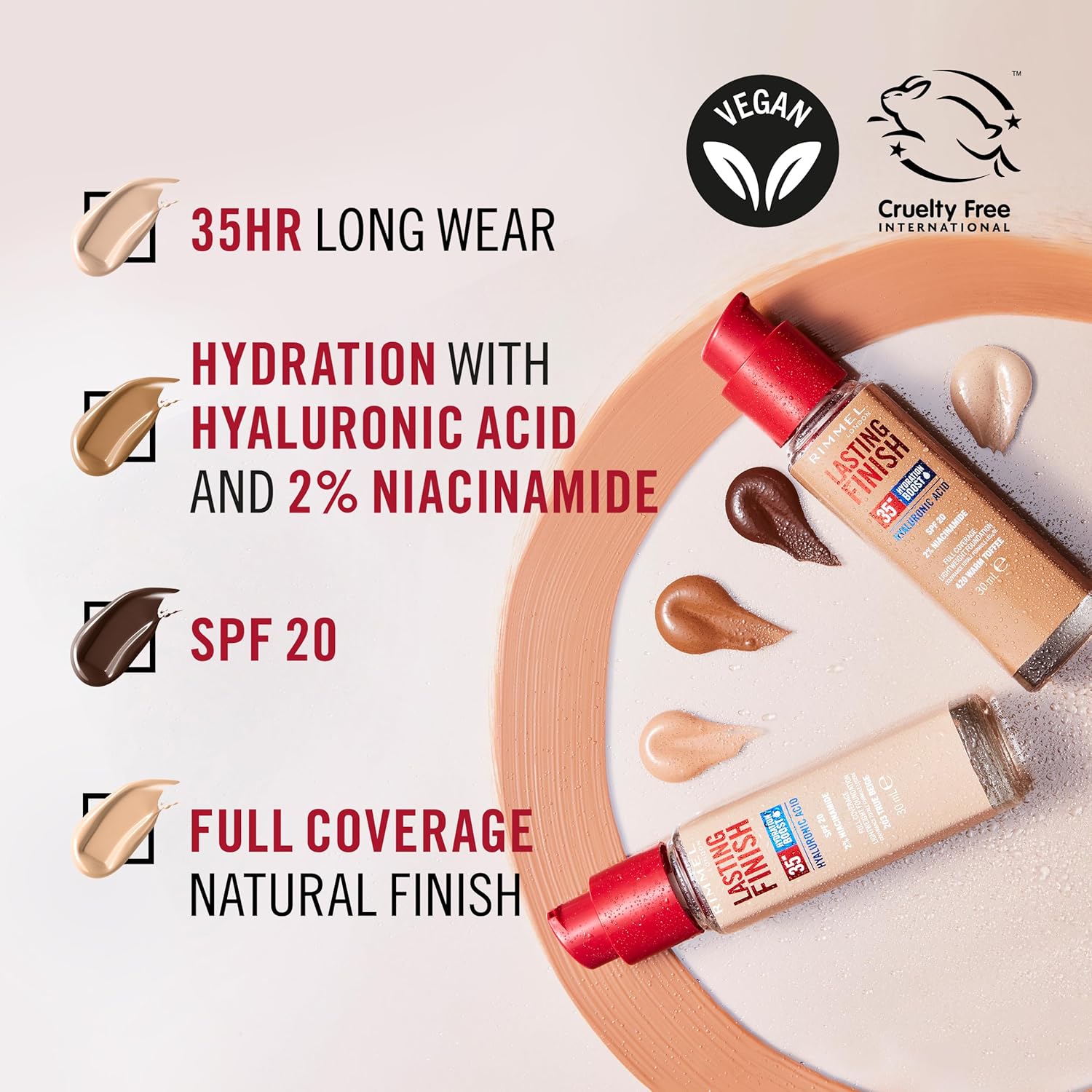 Rimmel Lasting Finish 35 Hour Foundation - 103 True Ivory-3