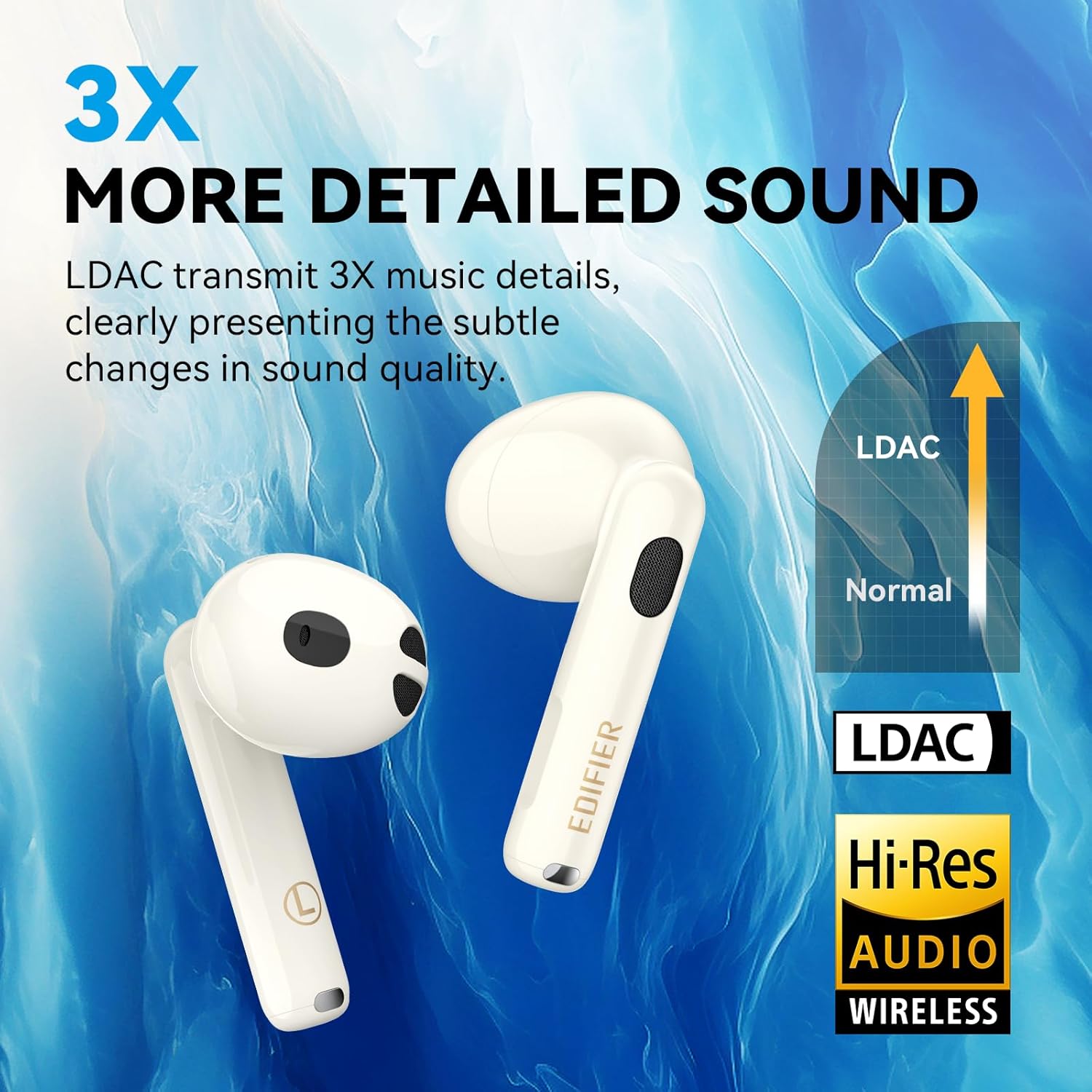 Edifier W320TN Adaptive Active Noise Cancelling Earbuds, LDAC & Hi-Res Audio Wireless, 6 Microphones AI Call Noise Cancellation, in-Ear Detection, App Control, Fast Charge, IP54, Bluetooth 5.3 - Ivory-2