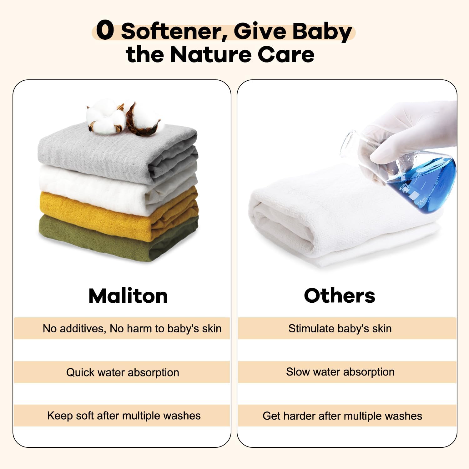 Maliton Muslin Cloths for Baby, 50x25CM Baby Muslins Pack, 4 Pack100% Cotton for Sensitive Skin Face Cloth, Ultra Soft & Absorbent 6 Layers Burp Cloths, Baby Essentials for Newborn(Spring Colour)-3