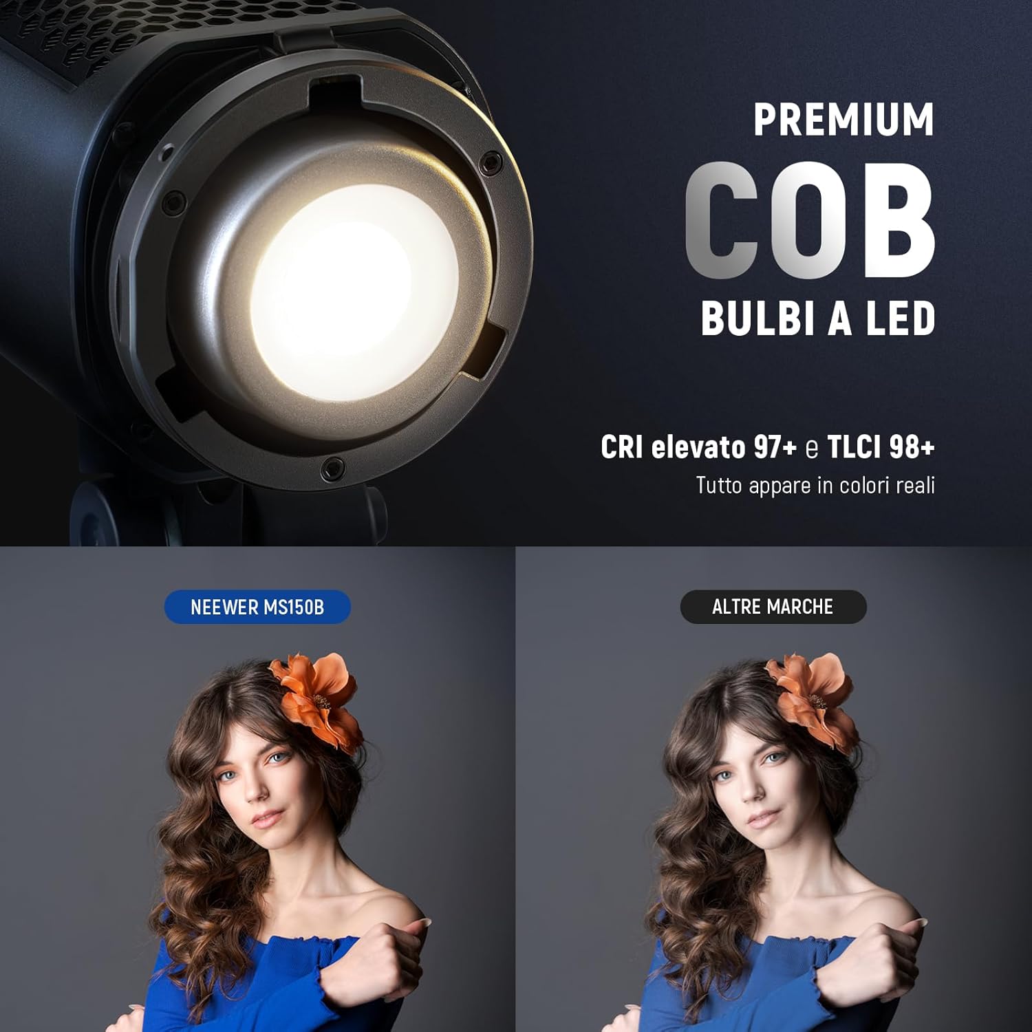 NEEWER MS150B 130W Bi Color LED Video Light, Mini COB Portable Photography Lighting with App Control,2.4G Mode, Bowens Mount Continuous Output Lighting, 200000 lux/0.5m, 2700K-6500K, CRI97+, 12 Scenes-3