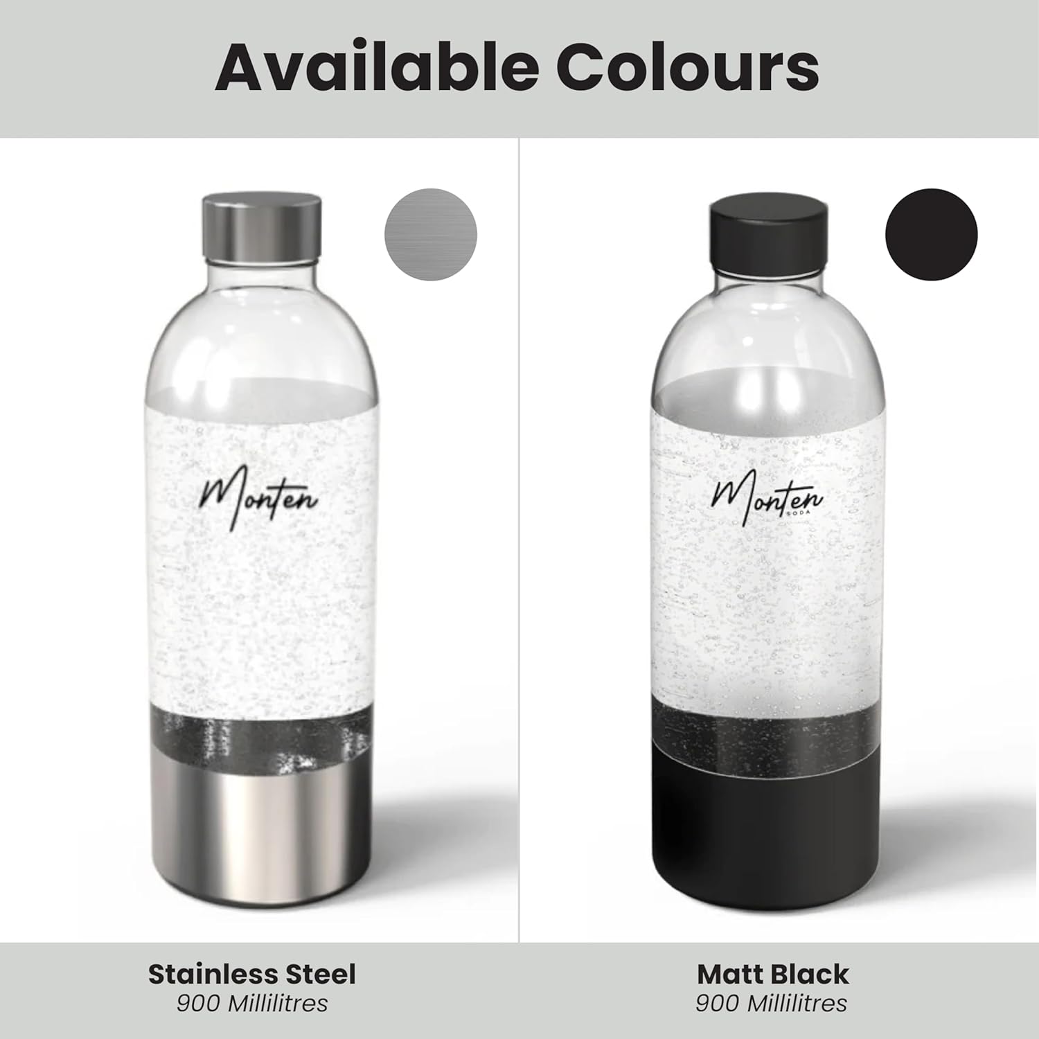 MonTen Soda 900ML Matte Black Bottle - Effortless Fizz & Hydration - Durable & Eco-Friendly Design - Reusable PET Sparkling Water Bottle for our Machines-3