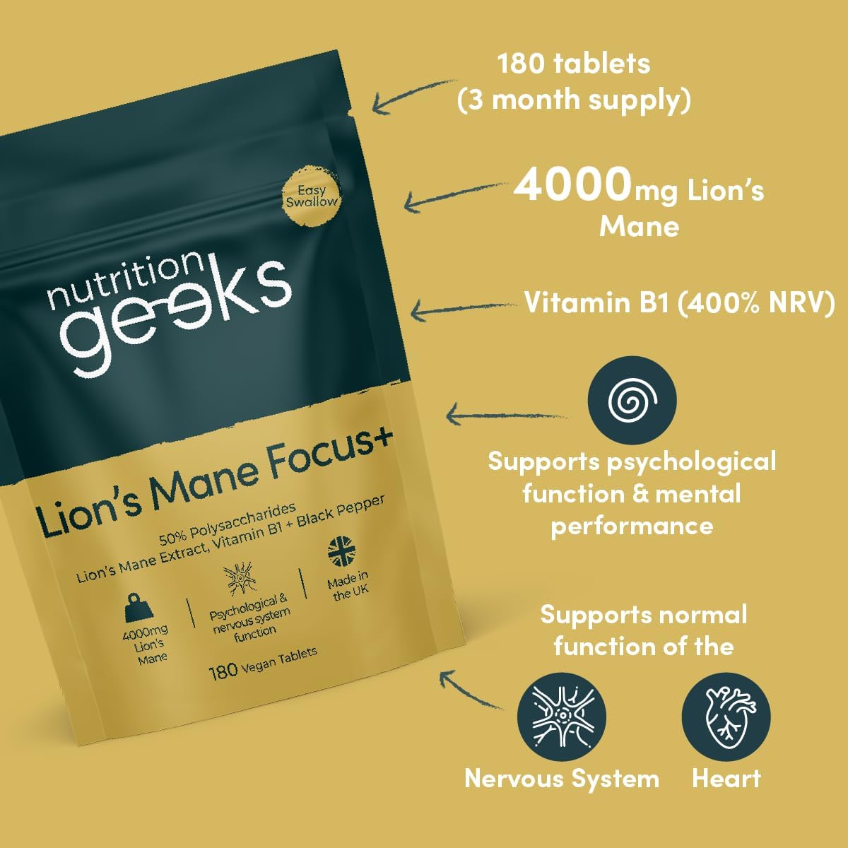 Lions Mane Supplement 4000mg with Vitamin B1 & Black Pepper, 180 Vegan Tablets - Lion's Mane Mushroom 15:1 Extract (Not Lions Mane Powder or Capsules), UK Made for Mental Performance & Nervous System-1