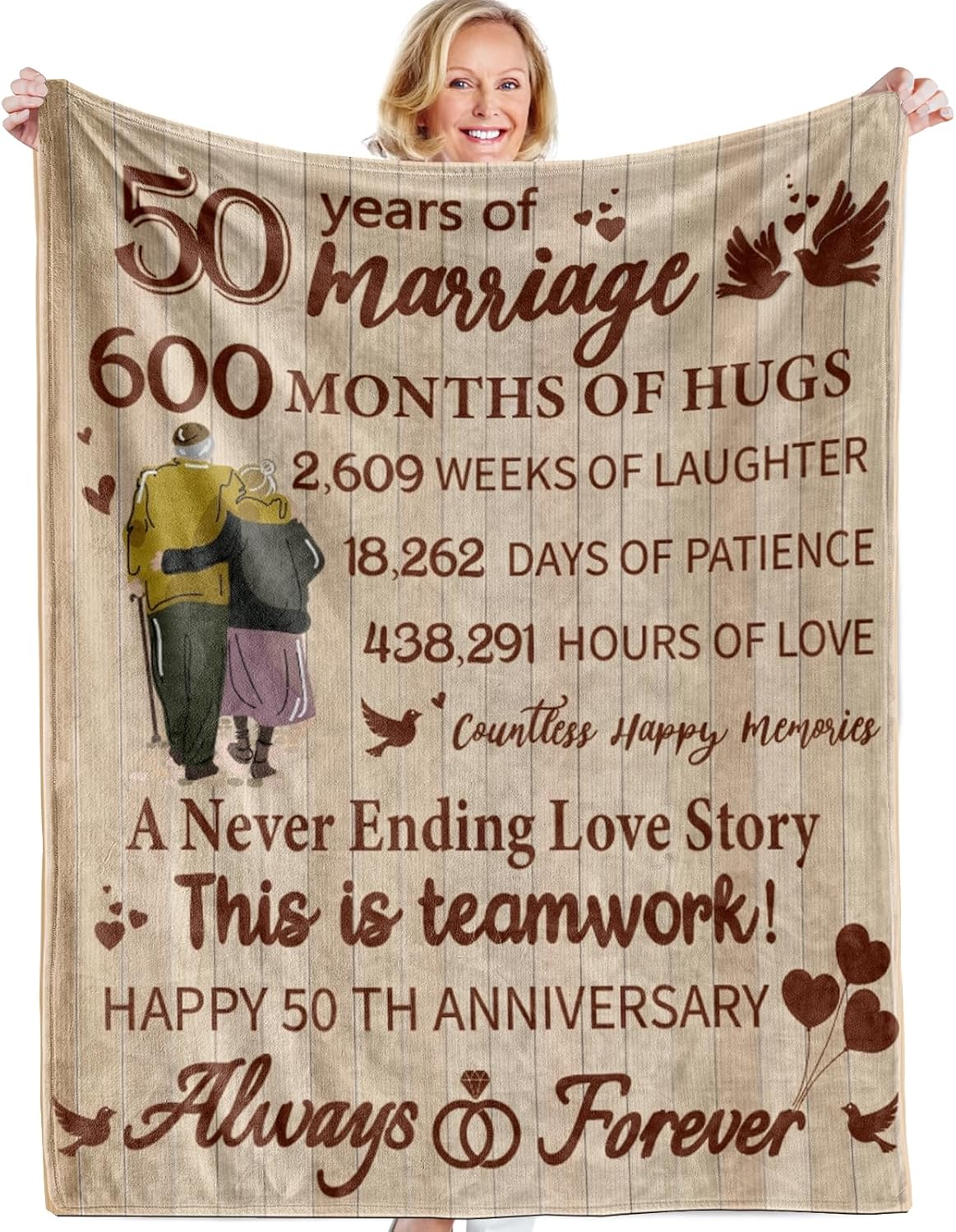 GRESATEK Gift for 50th Wedding Anniversary,50th Golden Wedding Happy Anniversary Couple Gifts for Husband Wife Dad Mom Grandparents Anniversary Decorations Blanket 50"x60"-0