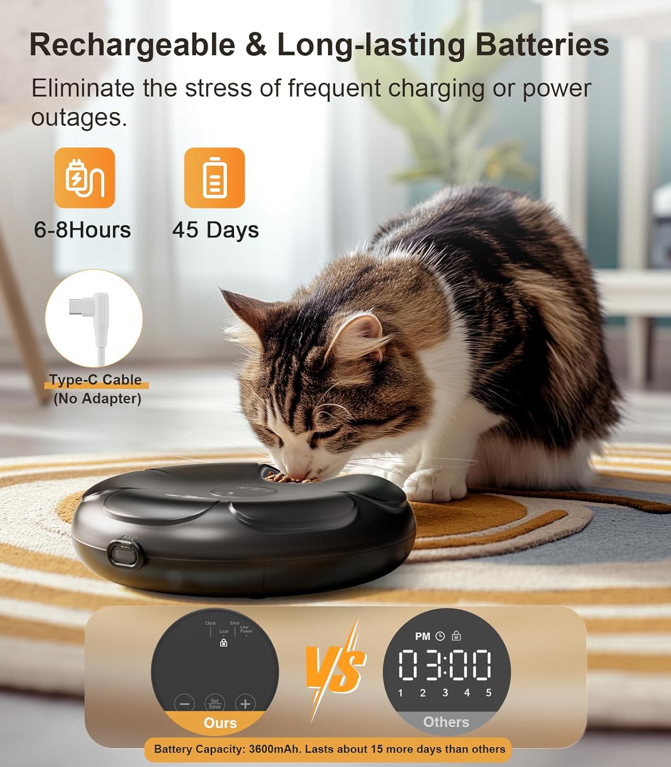 Casfuy Automatic Cat Feeder Cordless - Automatic Cat Food Dispenser for Wet Moist Food with 4 Ice Packs Rechargeable Auto Feeder for Cats Small Dogs with Programmable Timer Low Battery Indicator-5