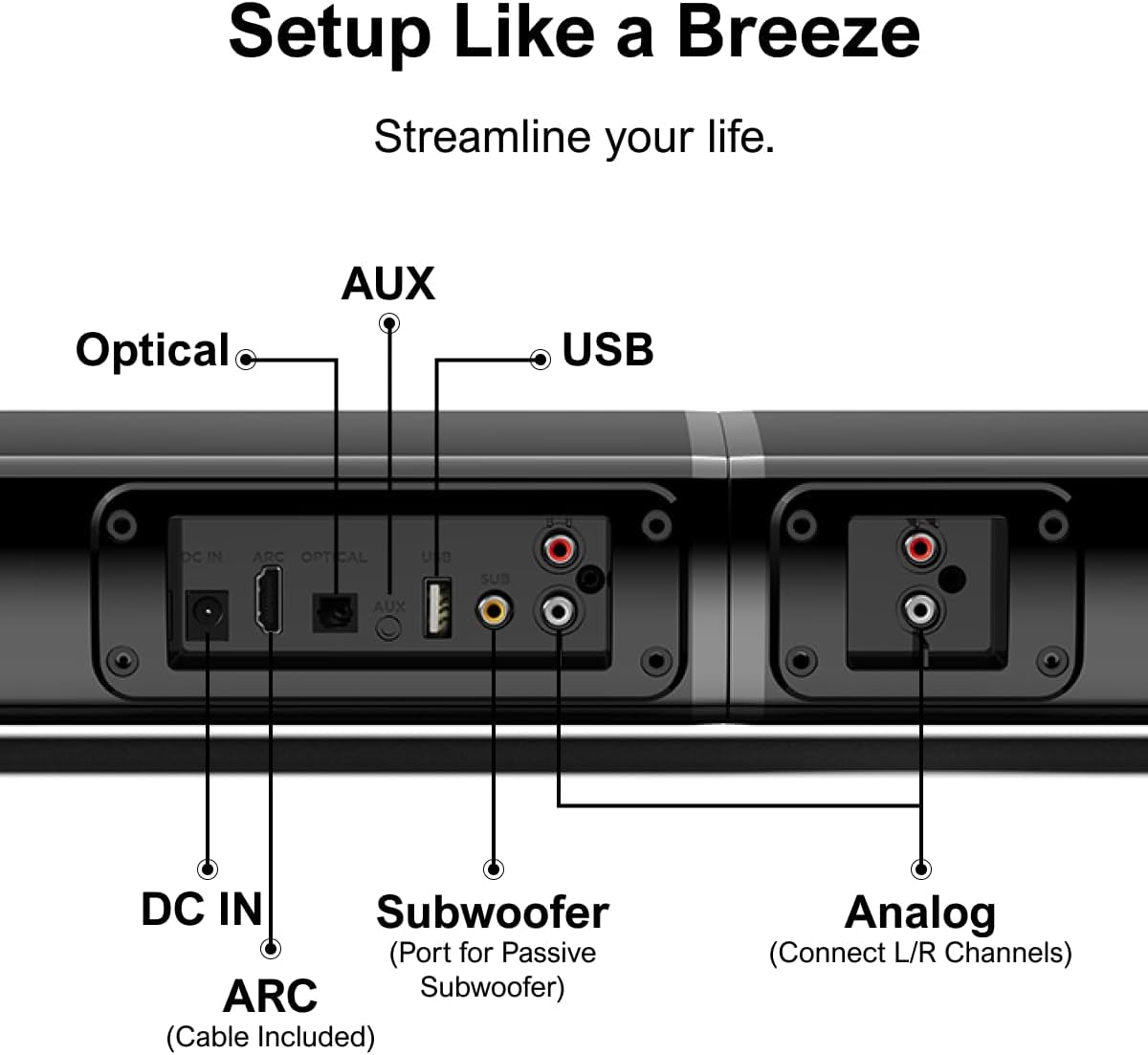 ULTIMEA 4.1ch Sound Bar for Smart TV with Subwoofer, Peak Power 200W, 2-in-1 Detachable Bluetooth 5.3 Soundbar, Bass Adjustable, 3 EQ Modes TV Sound Bar, ARC/Optical/Aux, Apollo S50 Detachable Series-7