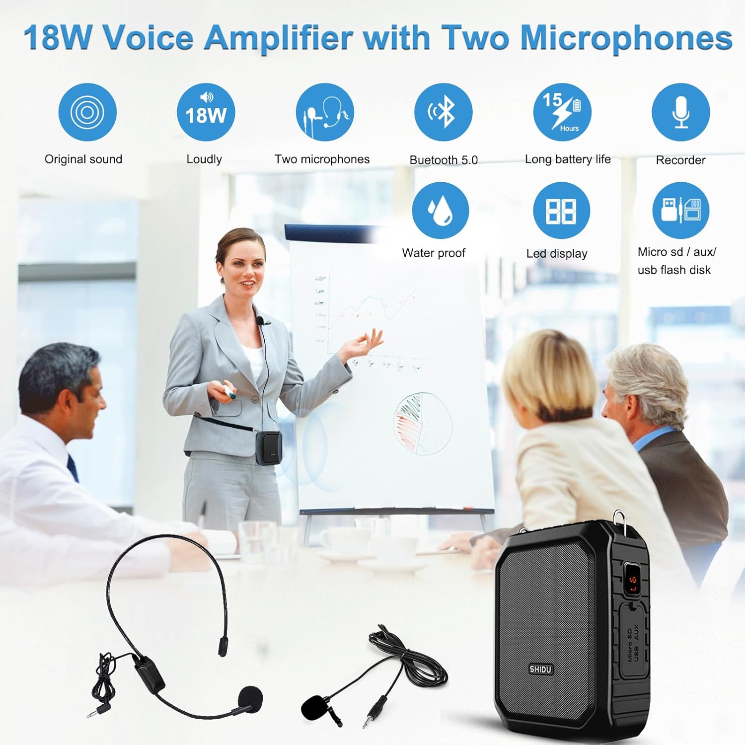 Voice Amplifier with Lapel Microphone/Microphone Headset-18W Waterproof Megaphone Speaker Pa System with 2 Mics, Bluetooth 5.0 Portable Microphone and Speaker for Teachers Elderly Tour Guide ect-1