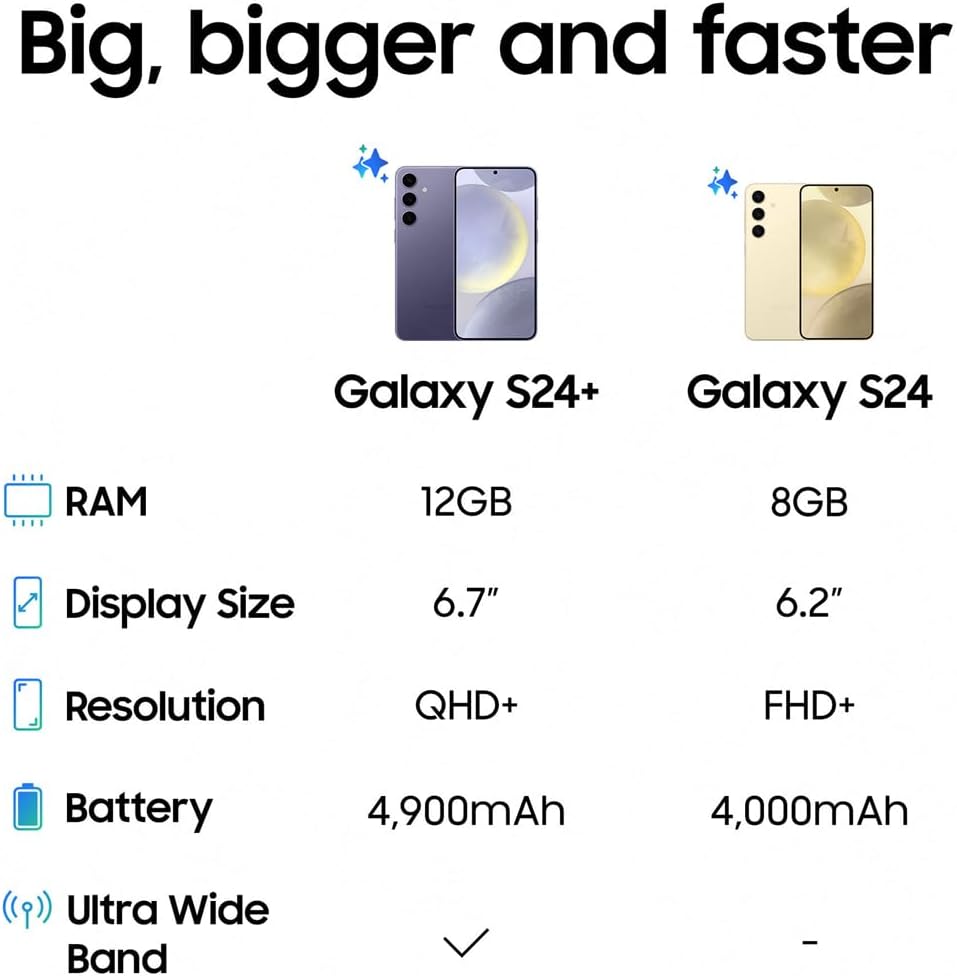 Samsung Galaxy S24+, AI Android Smartphone, 12GB RAM, 256GB Storage, 50MP Camera, Large display, Faster RAM, Long Battery Life, Cobalt Violet, 3 Year Manufacturer Extended Warranty (UK Version)-4