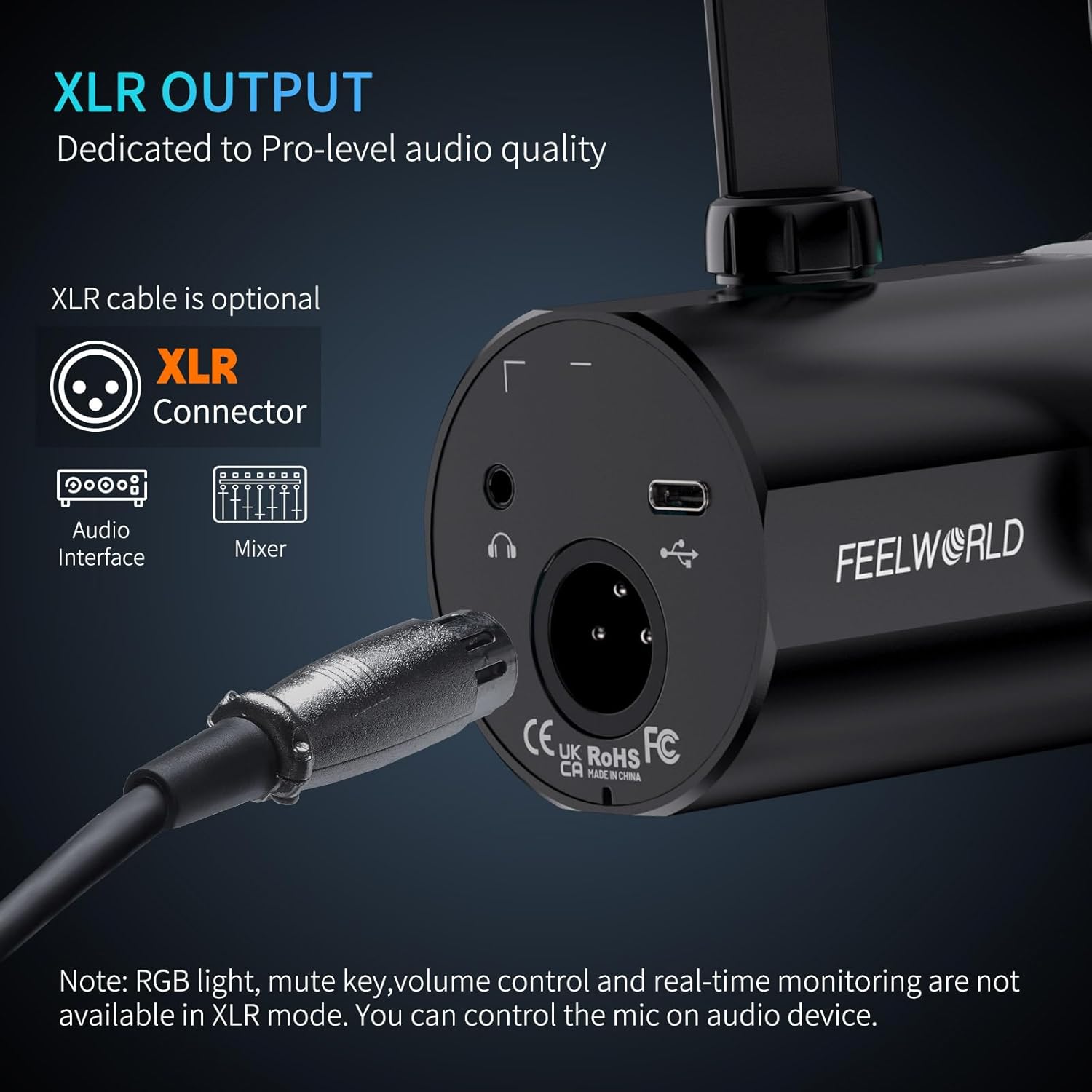 Feelworld PM1 XLR/USB Dynamic Microphone for Podcast Recording, Gaming PC Computer Mic with RGB Light, Mute, Headphones Jack, Desktop Stand, XLR Cable for Studio YouTube VoiceOver-2