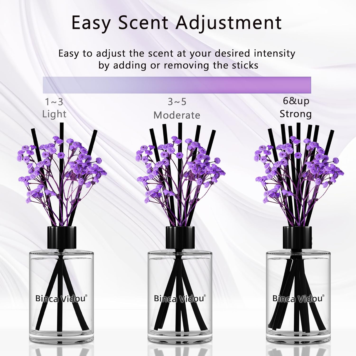 Reed Diffuser, binca vidou Lavender Reed Oil Diffusers Set for Office Decor Bedroom Living Room Aromatherapy for Gift Idea & Stress Relief 80ml-6