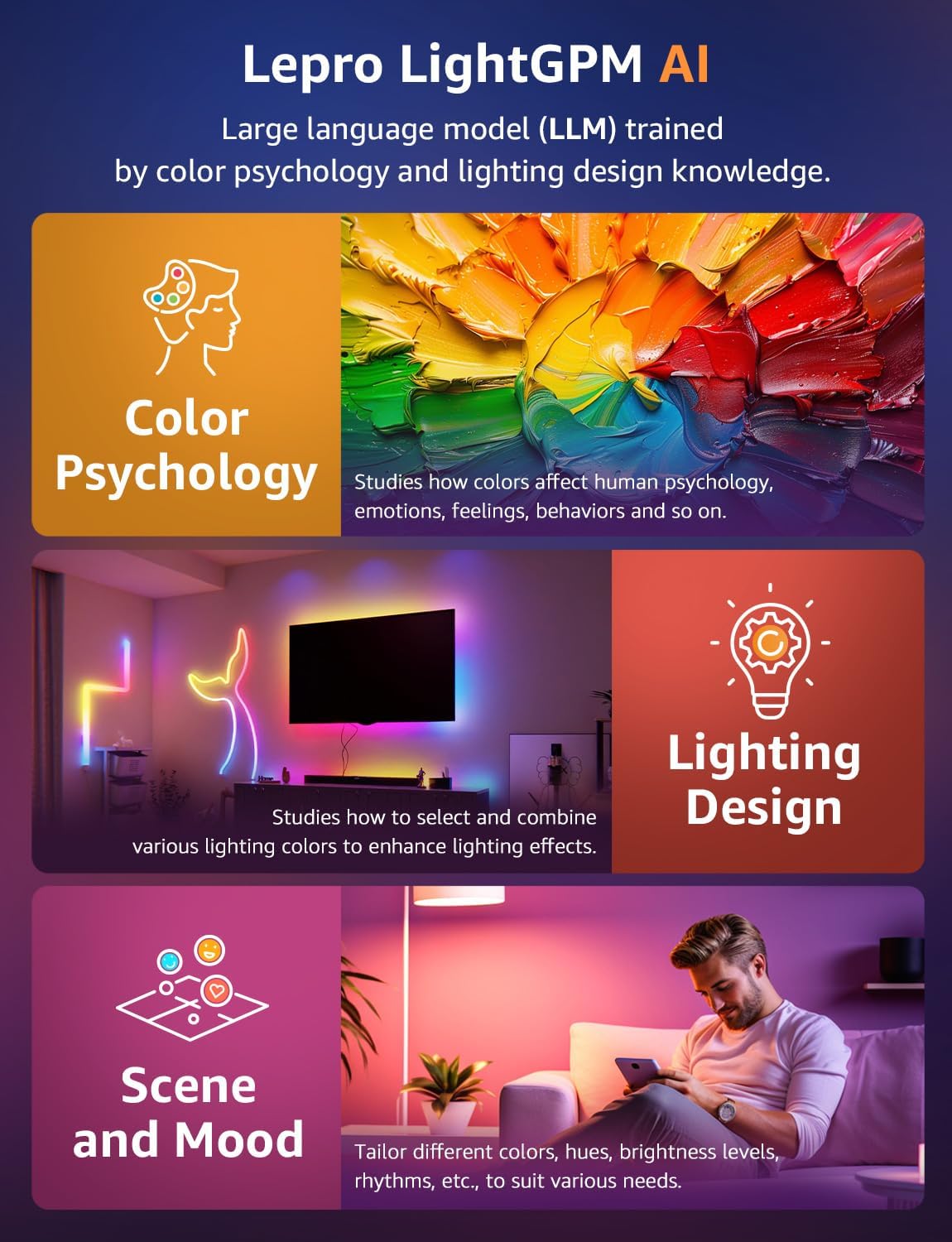 Lepro N1 AI Smart Neon Light Strip 3M, Voice & App Control, AI Generated Lighting LLM, Dotless LED Strip Work with Alexa & Google Home, Music Sync Gaming Lights, IP65 Waterproof, DIY Multiple Colors-1