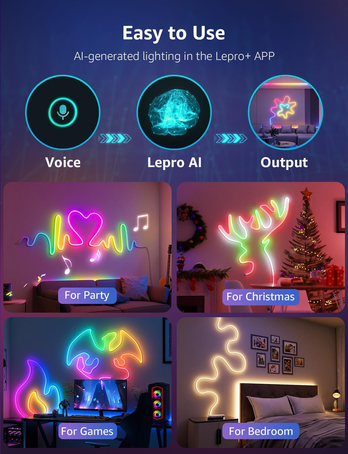 Lepro N1 AI Smart Neon Light Strip 3M, Voice & App Control, AI Generated Lighting LLM, Dotless LED Strip Work with Alexa & Google Home, Music Sync Gaming Lights, IP65 Waterproof, DIY Multiple Colors-2