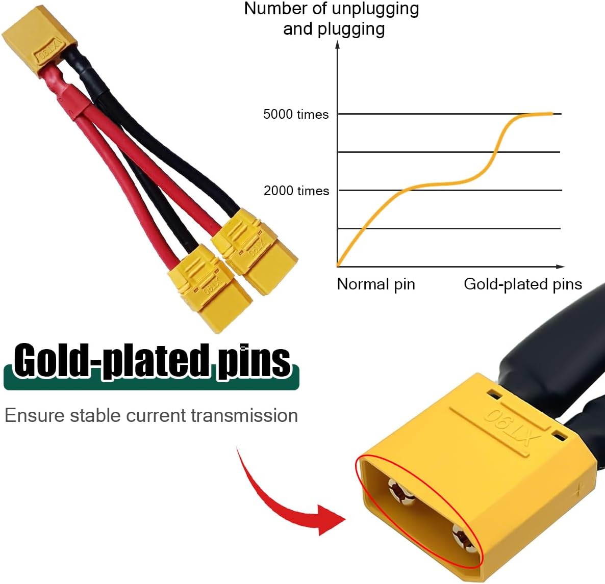 EatPitaya XT90 Plug Parallel Battery Connector Cable 10AWG 100MM, 2pcs XT90H Connector Style 1-Male to 2-Female Y-Splitter for Quadcopters Multirotors RC LiPo Battery-3