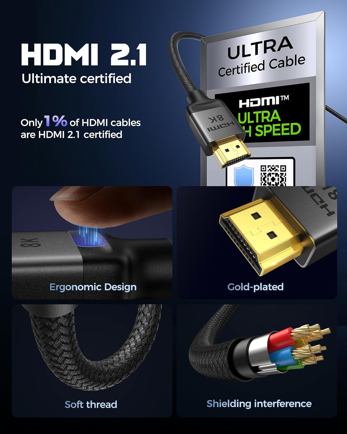 Silkland 8K HDMI® 2.1 Cable Certified,[8K@60Hz, 4K@120Hz] Ultra High Speed HDMI®Cable, eARC, Dolby Atmos Vision, 48Gbps, HDR, HDCP2.3, Compatible for Samsung TV/Fire TV/PS5/Xbox Series X/Blu-Ray 1M-5