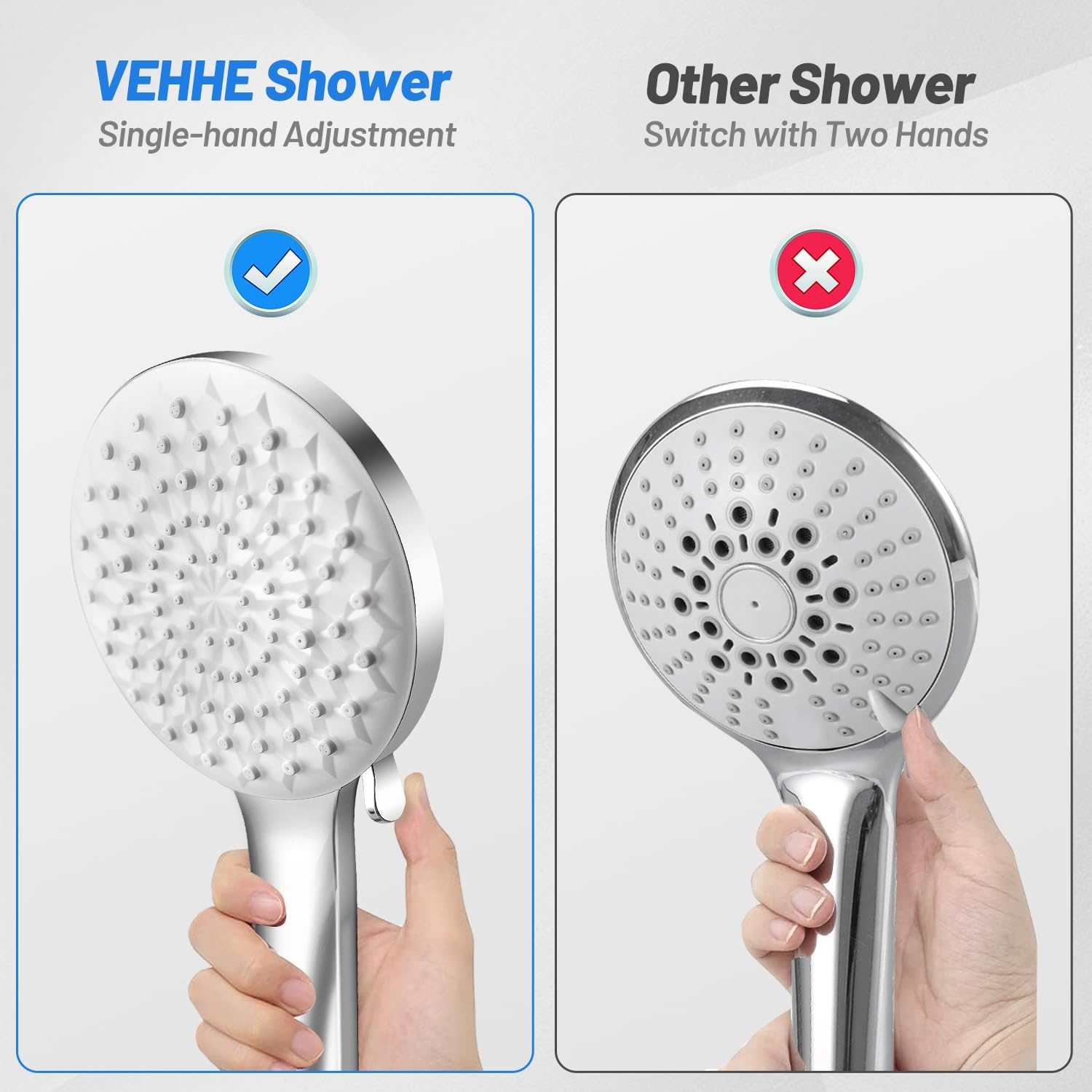 VEHHE Shower Head with 6 Spray Modes, Large Shower Head Round One-Hand Operation, Shower Head High Pressure with Anti-Clogging Silicone Nozzle, Universal Power Shower Head Handheld for Home Gym Spa-5