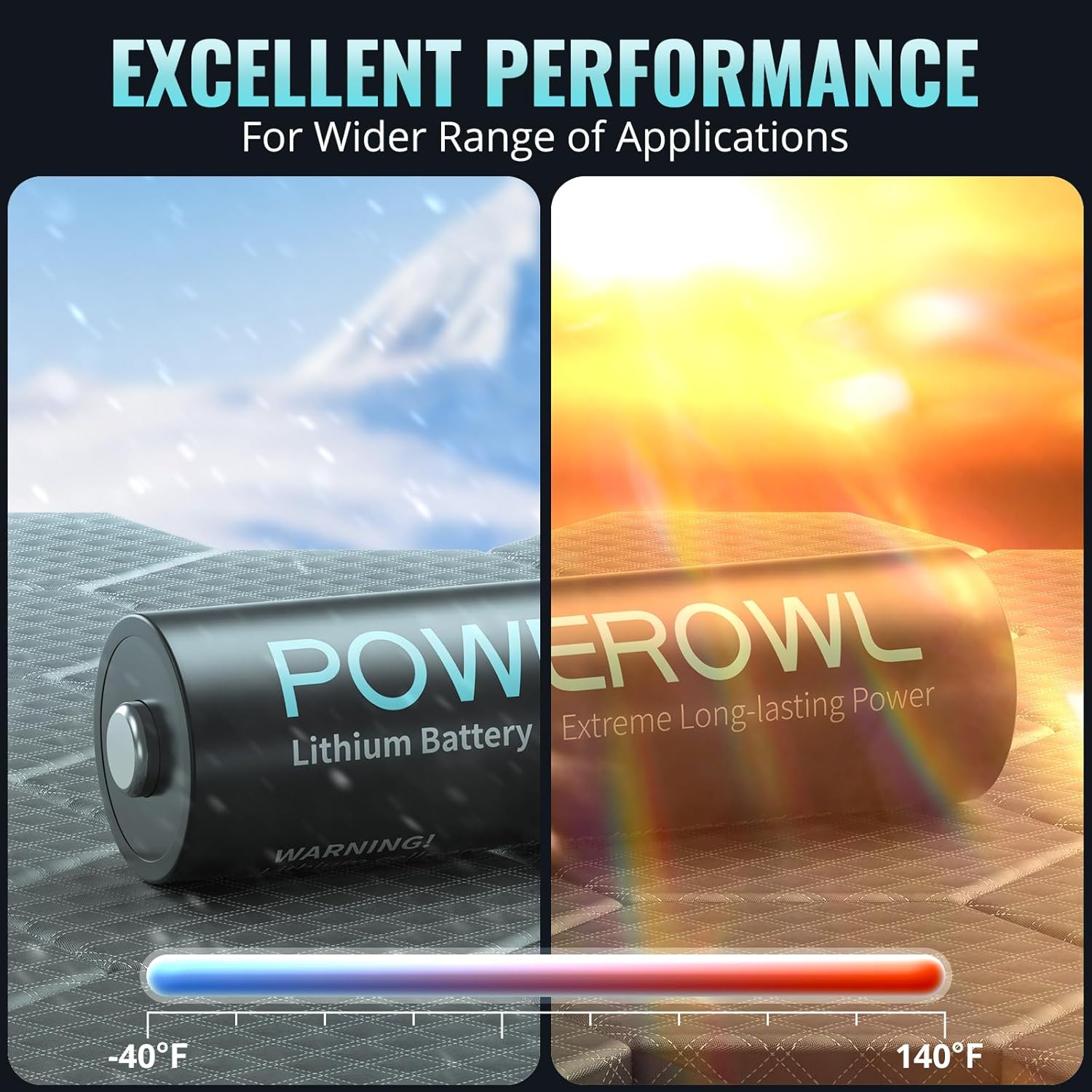 POWEROWL AA Batteries, 1.5V Lithium Batteries, Double A Battery - Pack of 8【Disposable Batteries】-5