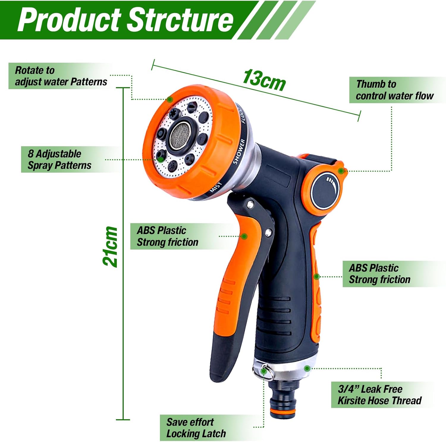 RnCop Garden Hose Spray Gun, 8 Adjustable Patterns High-Pressure Hose Nozzle, Water Flow Control, Perfect for Plants, Lawns, Cars, Bikes, and Pets Bathing-1