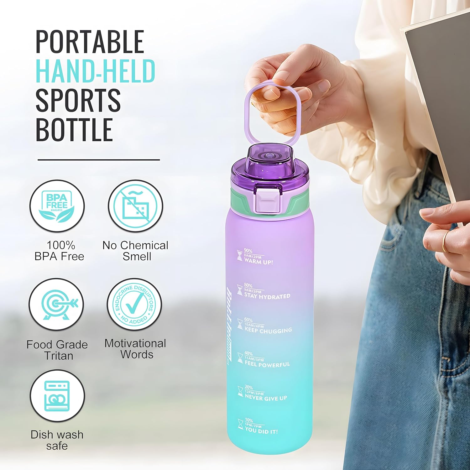 SEASEVEN Sports Water Bottle 1L,Plastic Drinks Bottle,1 Litre Water Bottles with Time Markings,Girls Boys Waterbottle Leak-Proof & Bpa-Free for Gym,School, Office, Outdoor(Purple-Cyan)-5