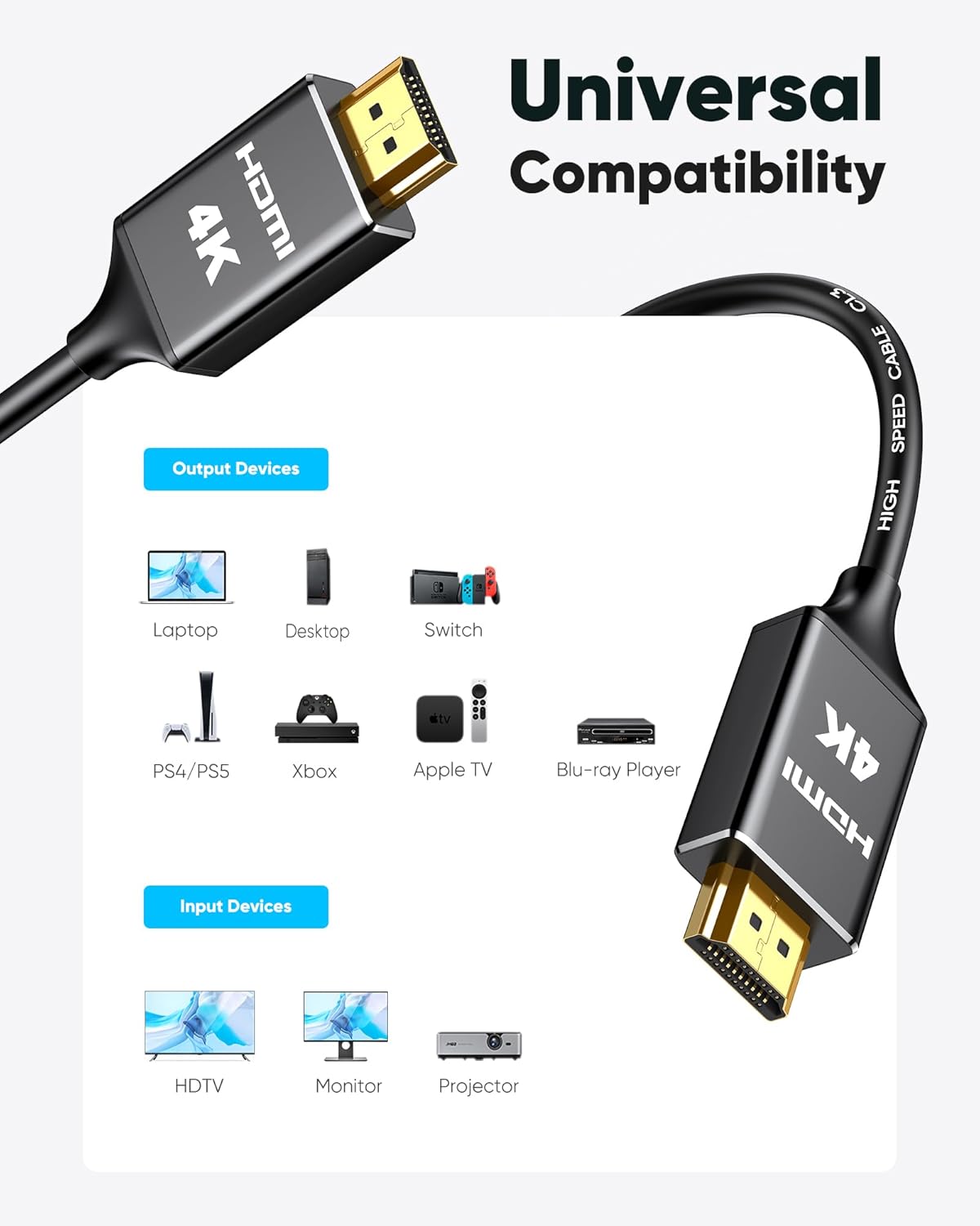 Highwings 4K Long HDMI Cable 12M | in-Wall CL3 Rated HDMI Cable 2.0 | Support HDR10 8/10bit 18Gbps HDCP2.2 ARC | High Speed HD Shielded Cord | Compatible with Laptop, PC, HDTV, Projector-6