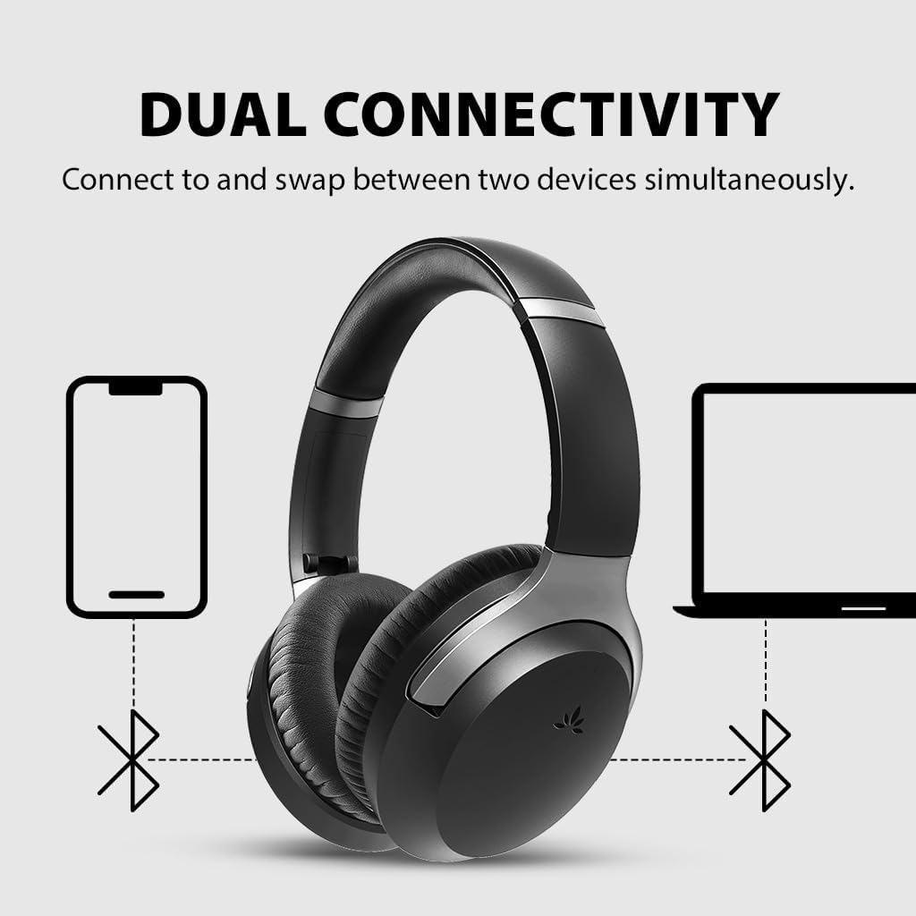 Avantree Aria 3 [2024 Version] - Bluetooth 5.3 Active Noise-Cancelling Headphones Over-Ear, with Wireless HD Audio, Spacious & Comfortable Fit, Dual Connectivity, and 55hr Extended Playtime-5