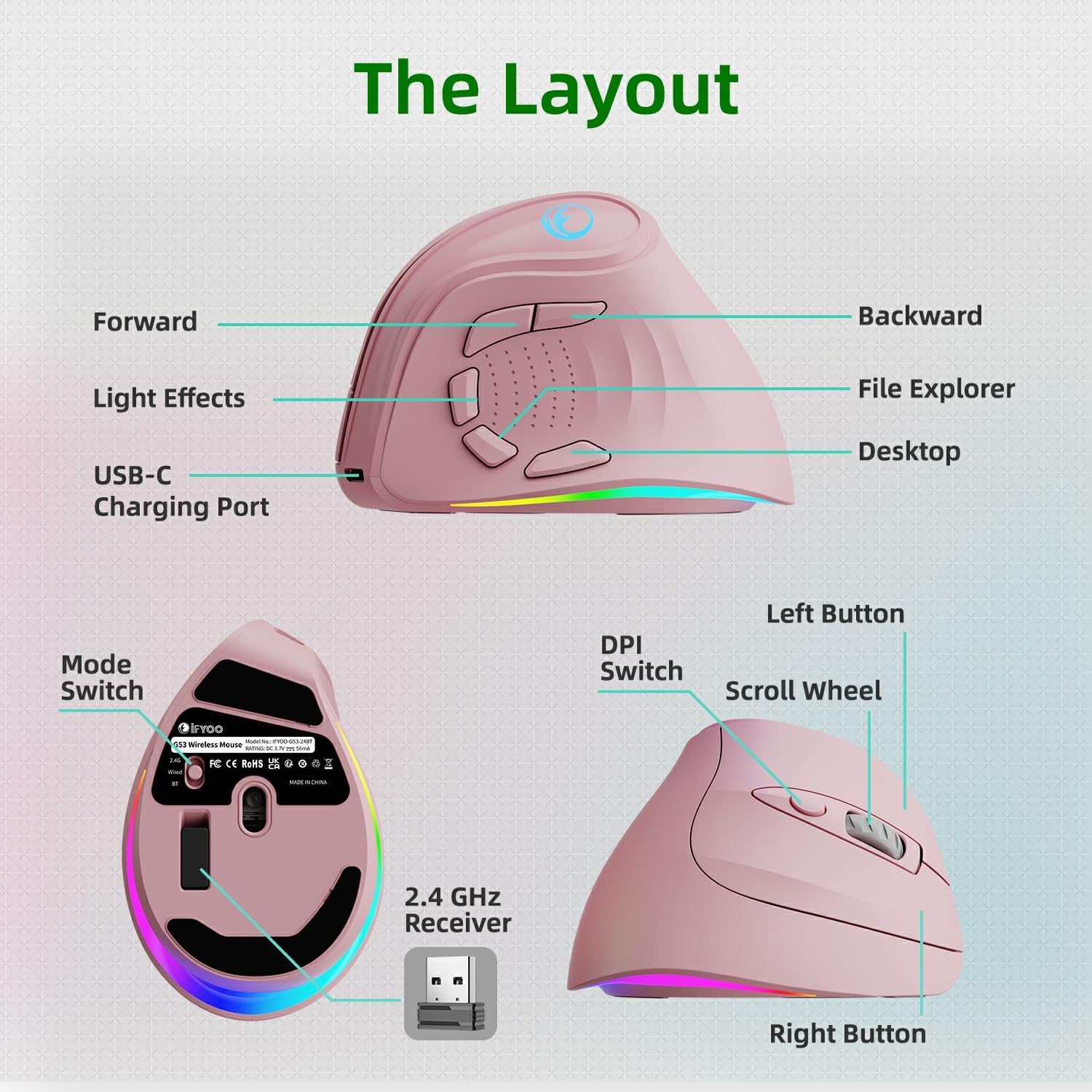 IFYOO 2.4G and BT 5.1 Dual Mode RGB Rechargeable Wireless Vertical Ergonomic Mouse, 5 Side Buttons, Max 8400 DPI, for PC Computer Notebook Laptop, for Windows 11 10, Mac iPad OS, Android-6