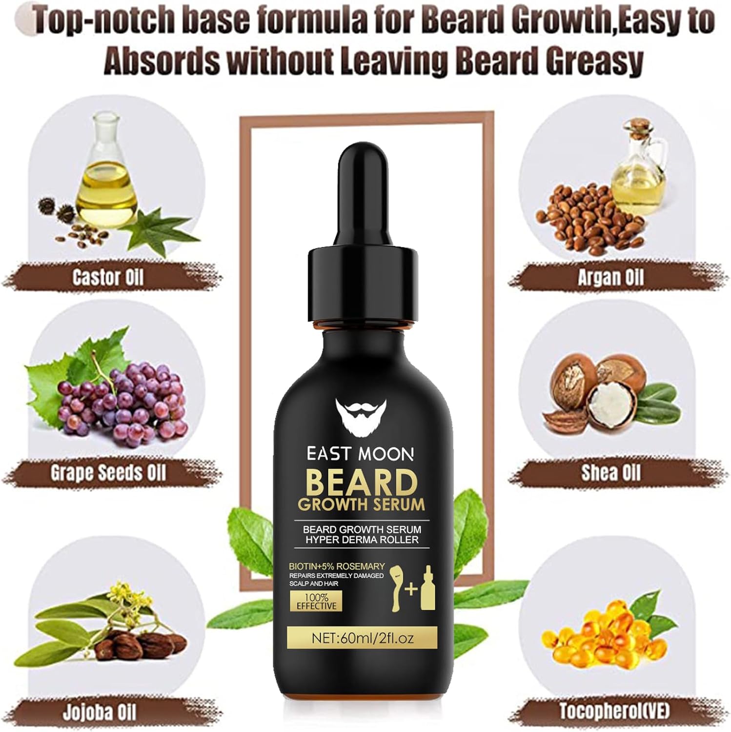 Beard Growth Kit-With Beard Derma Roller For Growth & Natural Ingredients Beard Growth Serum-Beard Grooming Kit For Men-Beard Kit For for Beard Rapid Growth and Thickening -Gifts For Men Dad Father-1