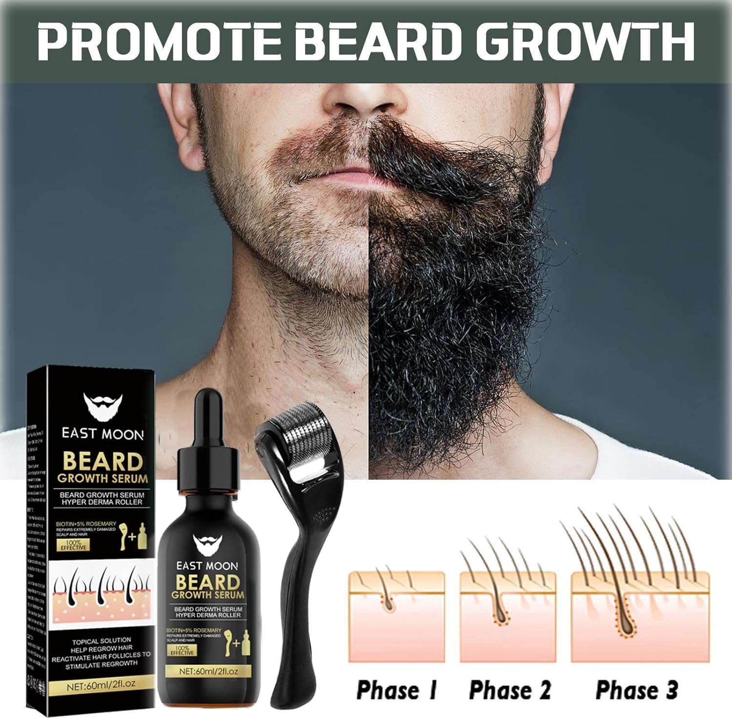 Beard Growth Kit-With Beard Derma Roller For Growth & Natural Ingredients Beard Growth Serum-Beard Grooming Kit For Men-Beard Kit For for Beard Rapid Growth and Thickening -Gifts For Men Dad Father-6