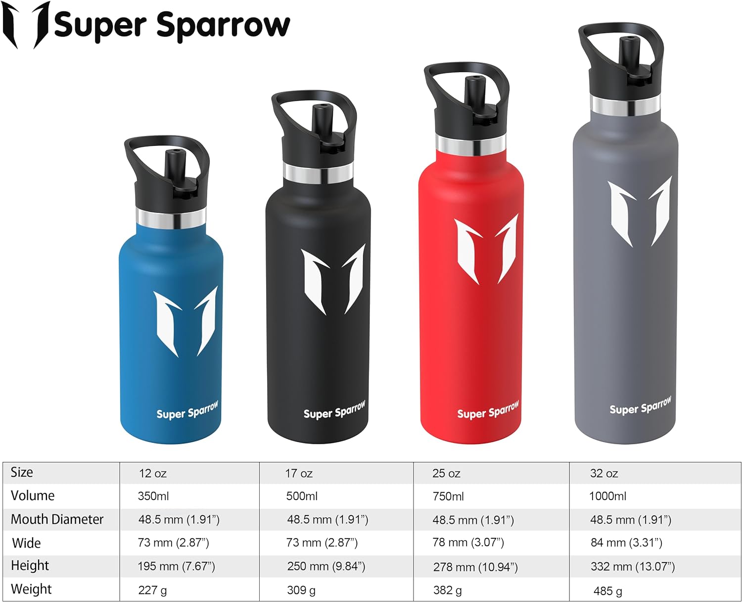 Super Sparrow Ultralight Water Bottle Stainless Steel -350ml, 500ml, 750ml, 1000ml- Insulated Metal Water Bottle with Straw Lid - BPA Free - Flask for Gym, Travel, Sports-2