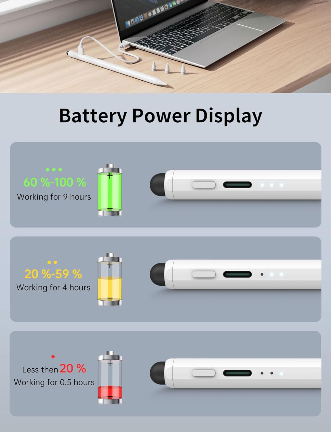 MEKO iPad Apple Pencil 9th&10th Generation, iPad Pencil with 13 Mins Fast Charging, Palm Rejection, Tilt Sensitivity Compatible with iPad Pro11"/12.9"/13", iPad Air3-5/11"/13", iPad Mini5/6, iPad6-10-4