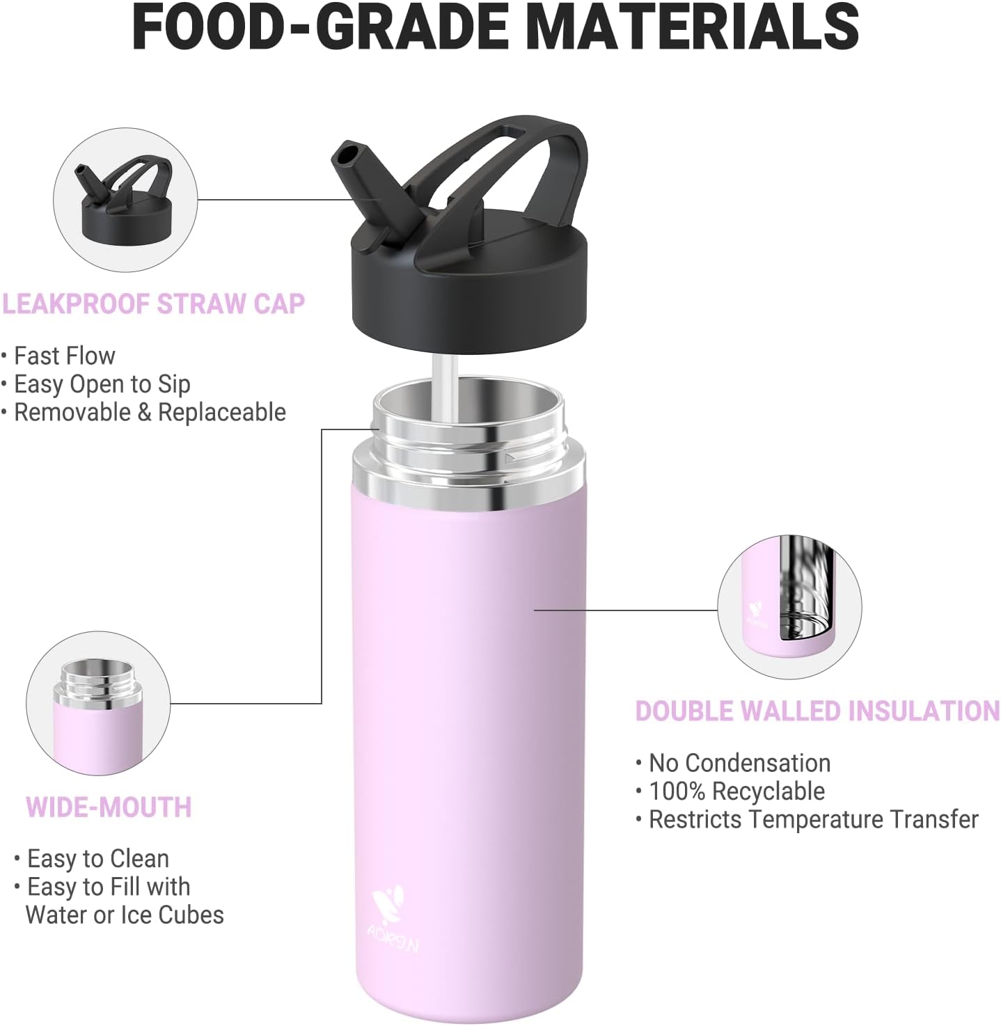 AORIN Stainless Steel Water Bottle - 500ml/750ml/1L - BPA Free & Leakproof - Insulated Water Bottle with Straw - Portable Metal Drinking Bottle - Vacuum Flasks for Fitness, Gym, Travel, Sport-3