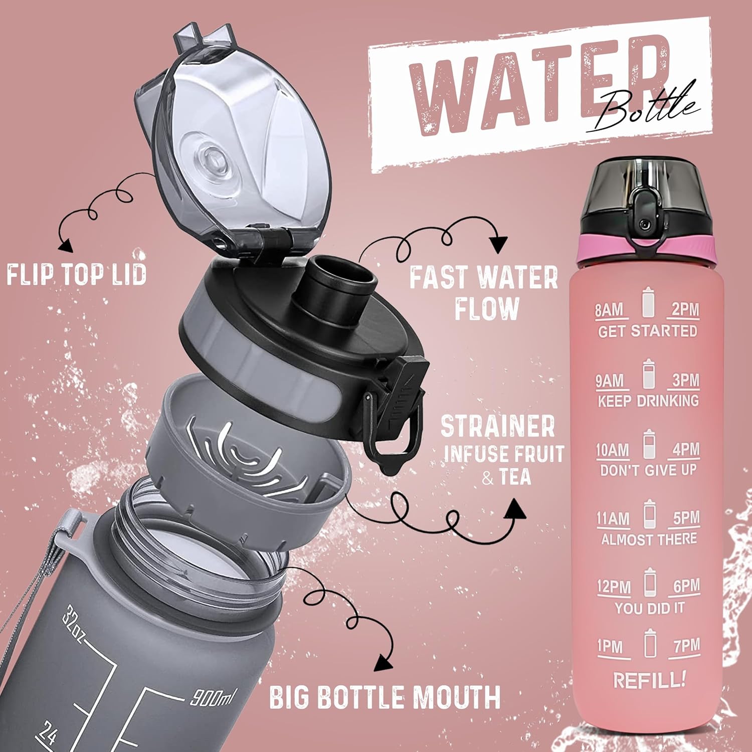 K-MART 1 Litre Water Bottle With Time Markings | BPA Free & Non-Toxic Drinks Bottle | Leakproof Sports Water Bottle 1l For Gym Bottle, Running Bottle, Cycling, School & Office (Pink)-2