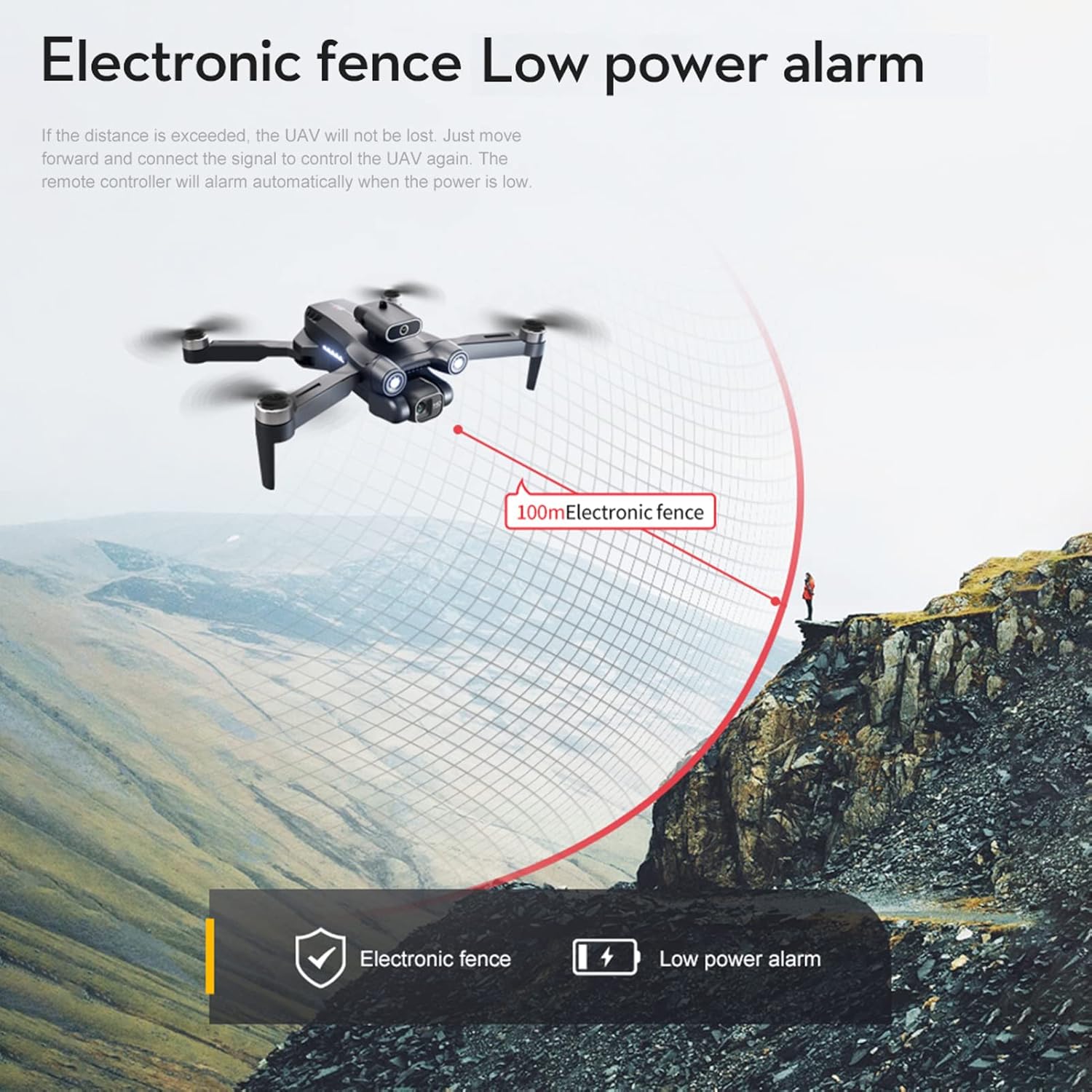 Goolsky Quadcopter with Camera LS-S1S 4K Dual WIFI 2.4G Brushless 6-Axis Gyro Optical Flow Positioning, Gesture Photography, Obstacle Avoidance, Trajectory Flight, Headless Mode Foldable 3 Battery-5