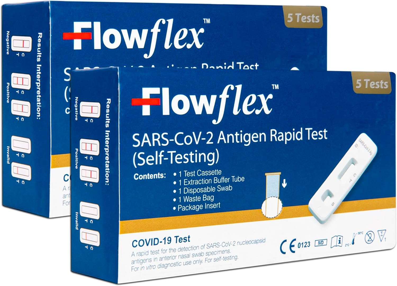 Covid-19 Rapid Test | One-Step Lateral Flow Test Kit | Covid Test for Sars-CoV-2 Antigen Covid Tests Kit | Antigen Self Testing Rapid Test Not For Travel, 10 Test Pack-0