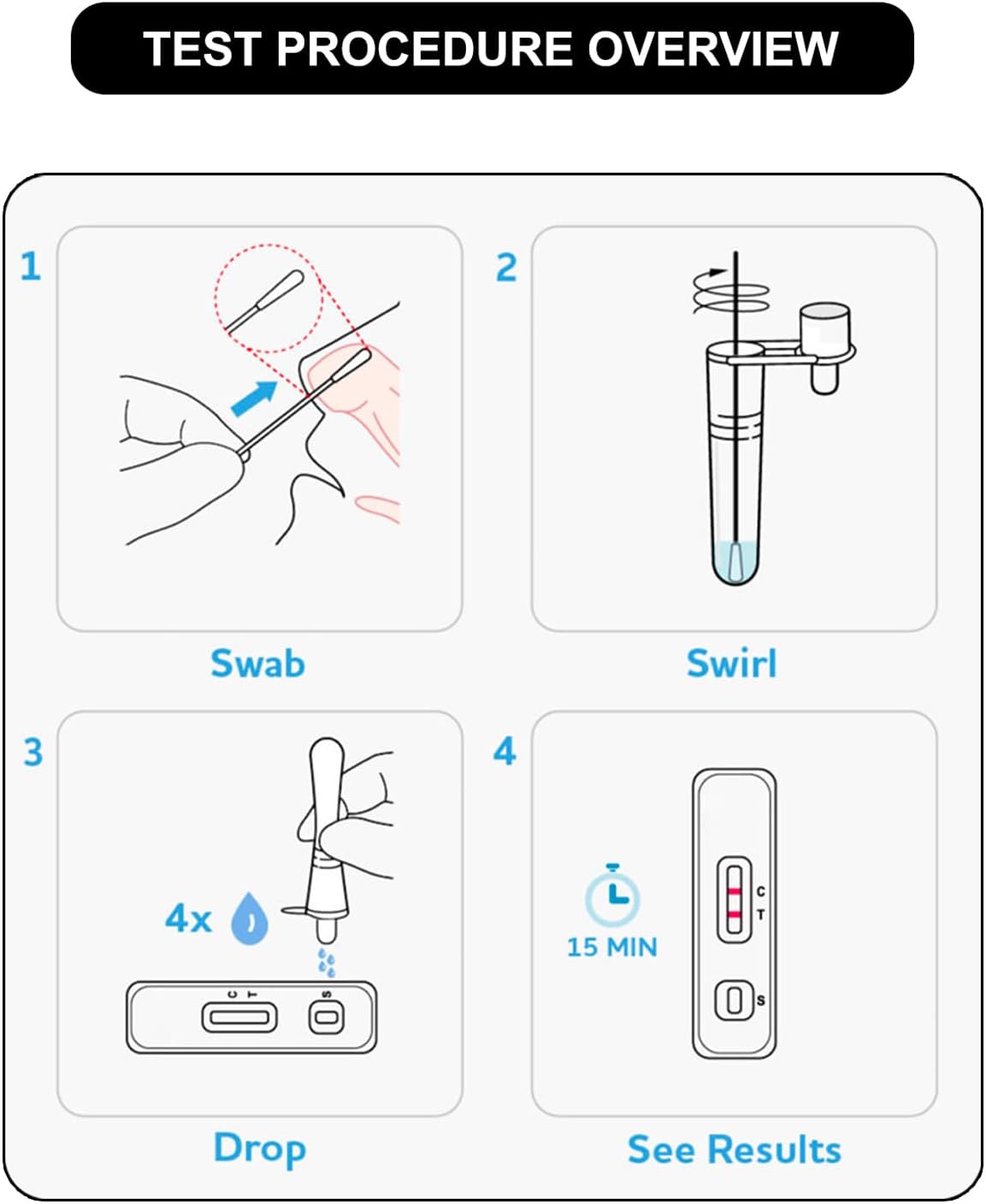 Covid-19 Rapid Test | One-Step Lateral Flow Test Kit | Covid Test for Sars-CoV-2 Antigen Covid Tests Kit | Antigen Self Testing Rapid Test Not For Travel, 10 Test Pack-4