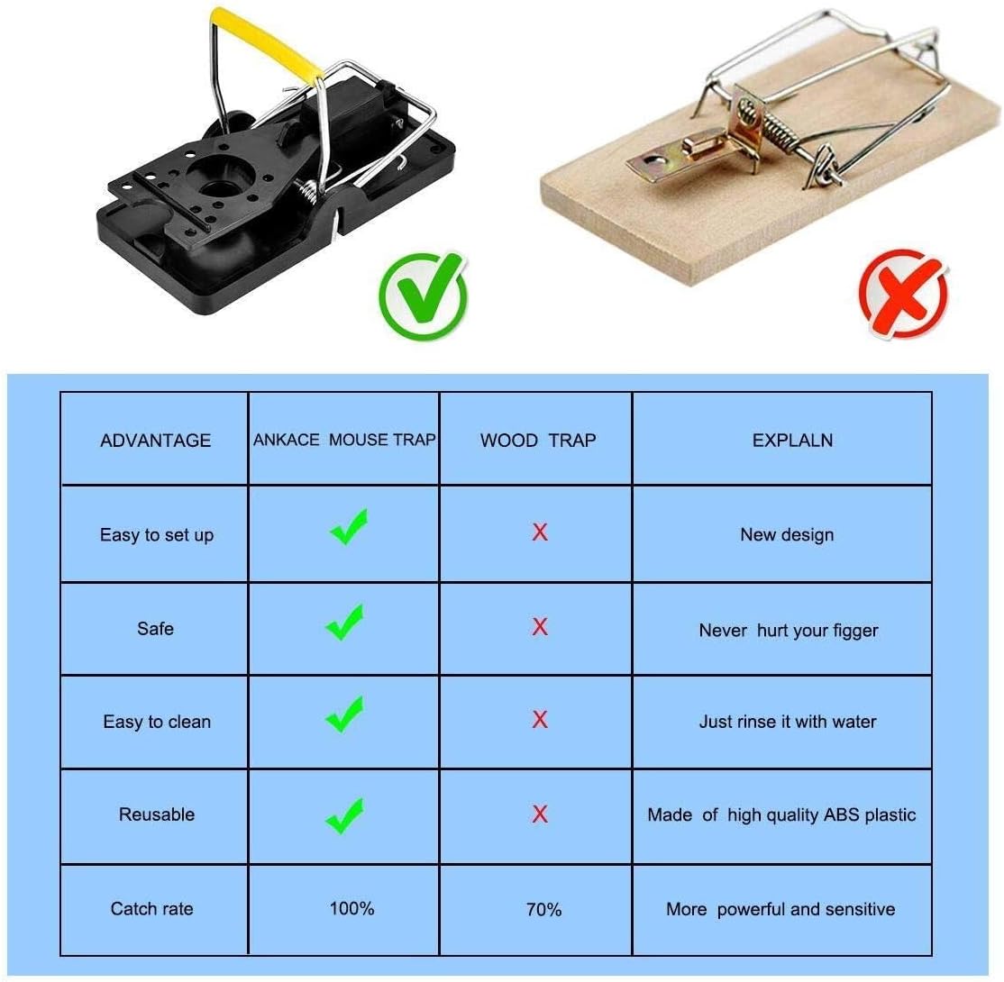 Mouse Traps, Quick Effectively, for Home, Mice Traps for House Indoor, Outdoor, Safe for Family and Pet 4 Pack-4