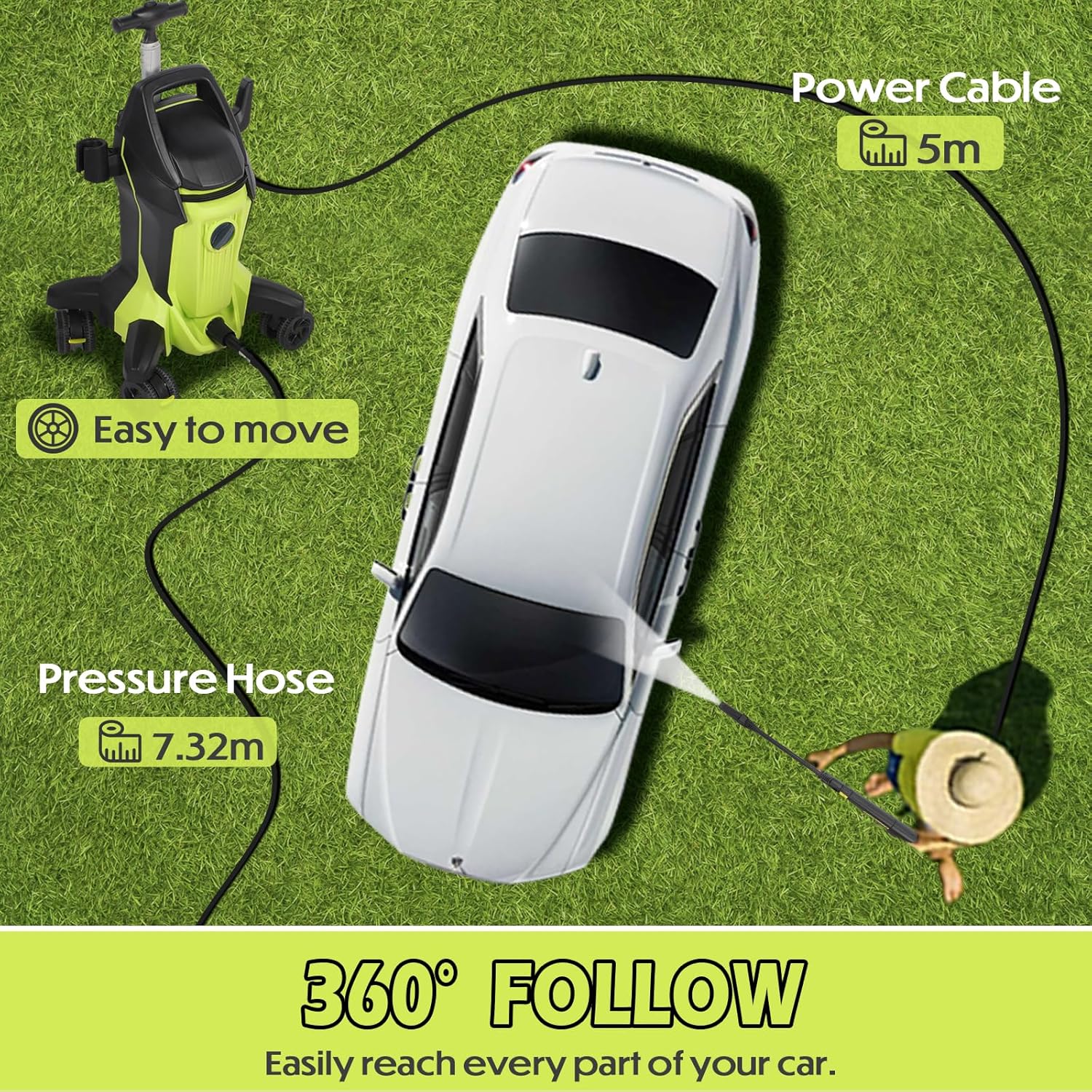 2000w Max.150Bar 7.0L/min Electric Pressure Washer,High Pressure Washer, Power Washer with Telescopic Handle &Anti-Tipping Technology& Foam Cannon for Cars/Fences/Driveways/Home/Patios-6