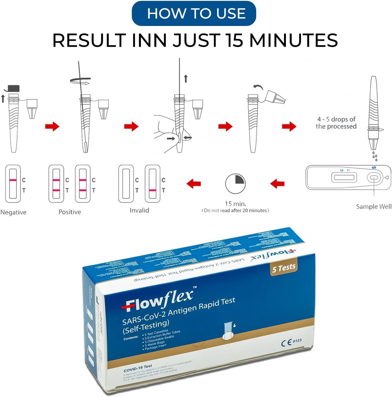 Flowflex Covid-19 Lateral Flow Test Kit for Self-Care | One-Step Test SARS-CoV-2 Antigen Test Kit for Rapid Self-Testing in 15 Minute Results | 5 Pack Test Kit-1