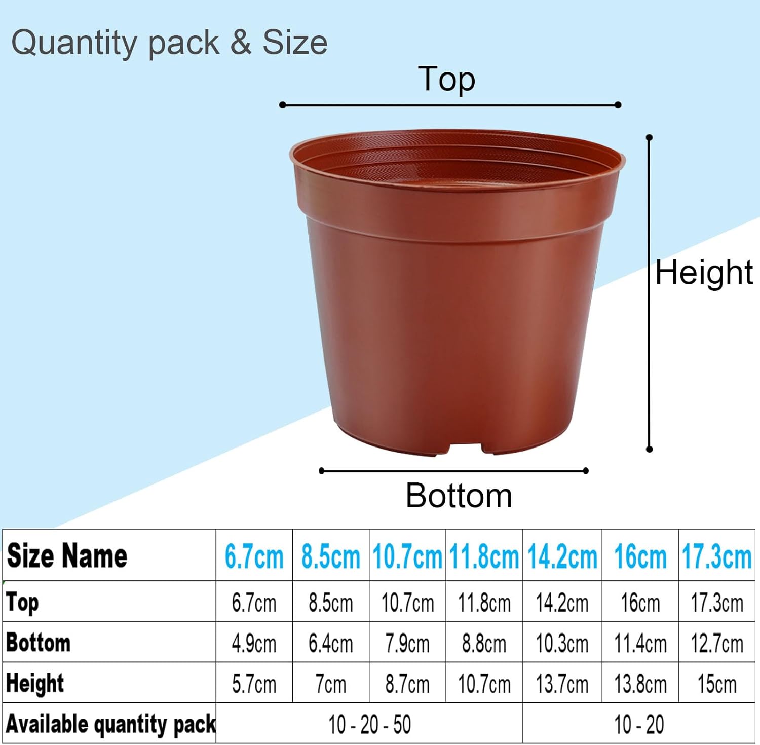 Jordbrux 8.5cm 50pcs Nursery Pots for Seedlings - Plastic Seedling Pot/Seed Starting Pot/Flower Pots/Germination Pots for Seedling, Cuttings, Transplanting-3