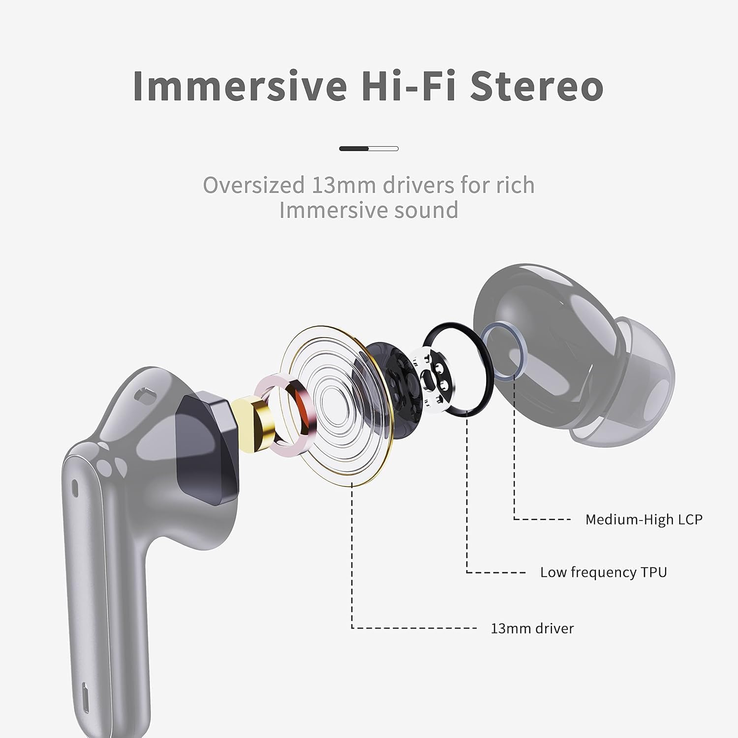 Wireless Earbuds, Bluetooth 5.3 Headphones Wireless Earphones, 2024 In Ear buds Wireless Earbuds, 4 ENC Noise Cancelling Mic Wireless Headphones, IP7 Waterproof, 40H Playtime, Mini Ultra Light, Black-1