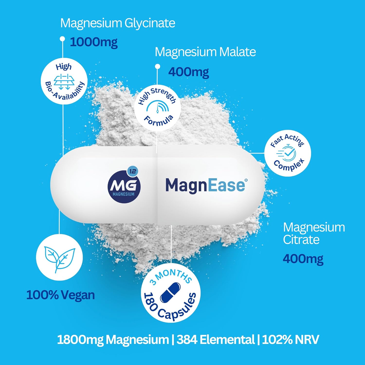 The Intelligent Health Magnease Magnesium Supplement, 1800 MG Super Strength Magnesium Capsules - Triple Complex with Magnesium Glycinate, Malate & Citrate (180)-4