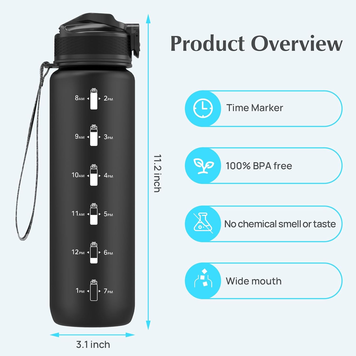 EYQ 1 L Water Bottle, 1 Litre Water bottle with Straw, Leak-Proof, Tritan BPA-Free, Motivational Water Bottle with Time Marker, Sports Drinks Bottle for Fitness, School, Gym, Outdoor Sports-1