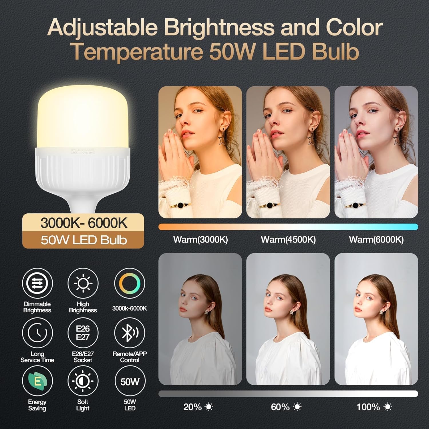 EMART Softbox Lighting Kit,20"x28" Soft Box Light kit with 6.7FT C Stand Light Stand | 50W 3000-6000K LED Bulb, Professional Photography Light for Studio Video Recording, Filming, Live Streaming-3