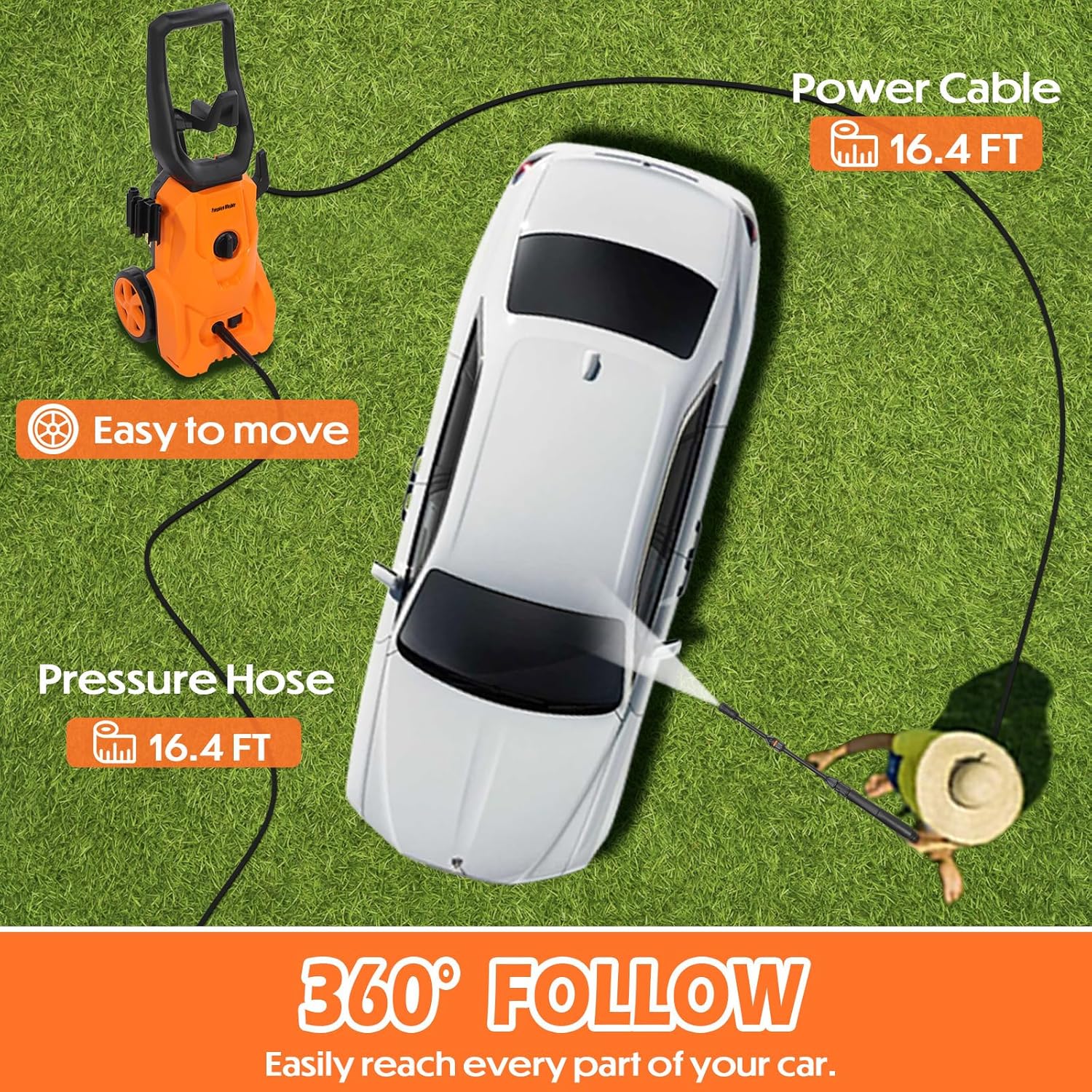 Electric Pressure Washer,1800w,140Bar,7L/min,Power Washer with Adjustable Nozzle Accessory,Foam Cannon,Jet Washer pressure Washer for Home/Car/Driveway/Patio Furniture-2