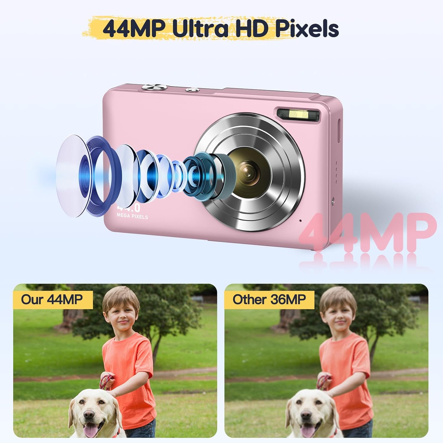 Digital Camera 1080P FHD Compact Camera 44MP Camera 16X Digital Zoom Simple Vlogging Camera Portable Digital Camera for Teen Students Seniors Beginner (Pink)-1