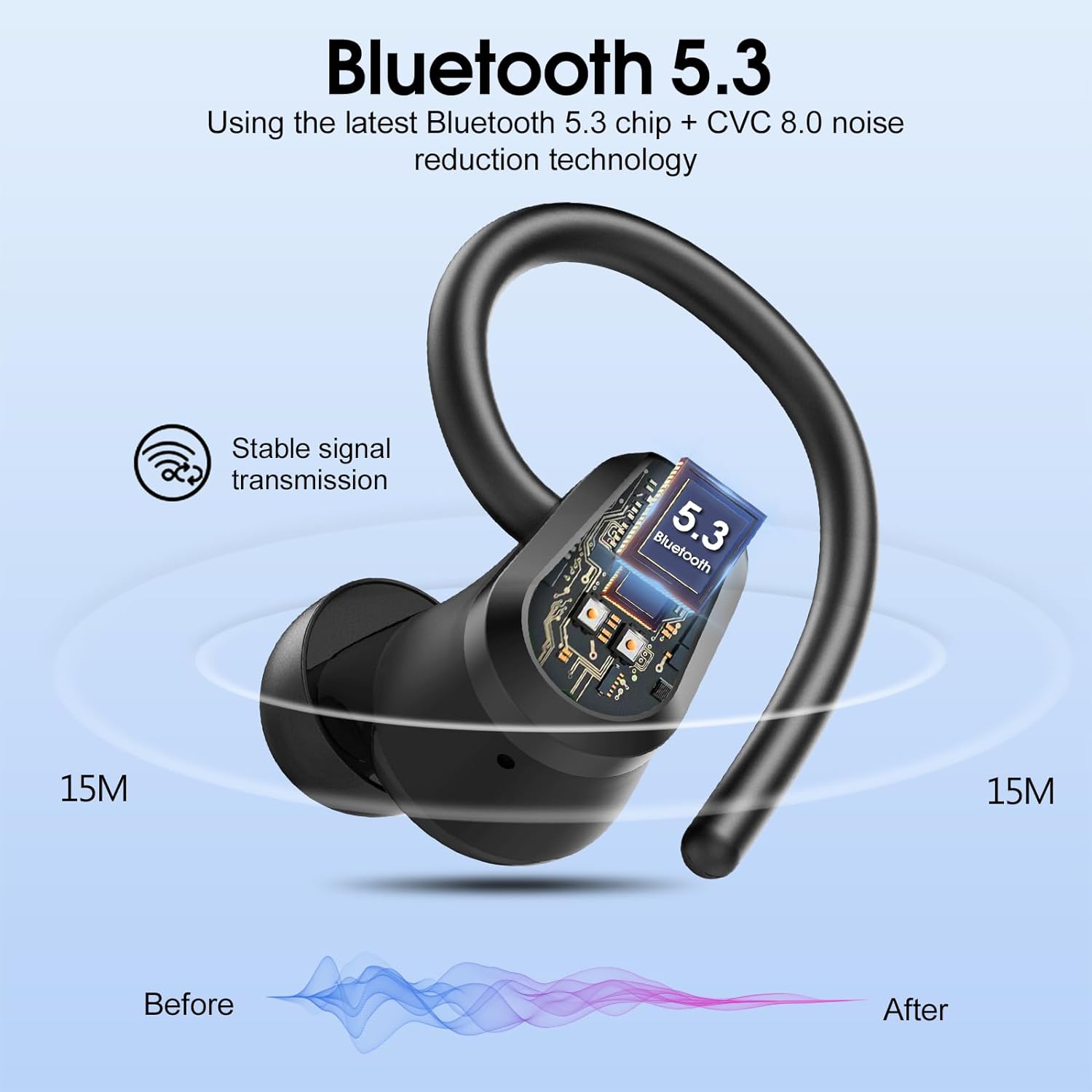 Wireless Earbuds, Bluetooth 5.3 Headphones with 4 ENC Noise Canceling Mic, 50H Stereo Dual LED Display Ear Buds, Sport Wireless Earphones with Earhooks, IP7 Waterproof Wireless Headphones for Running-1